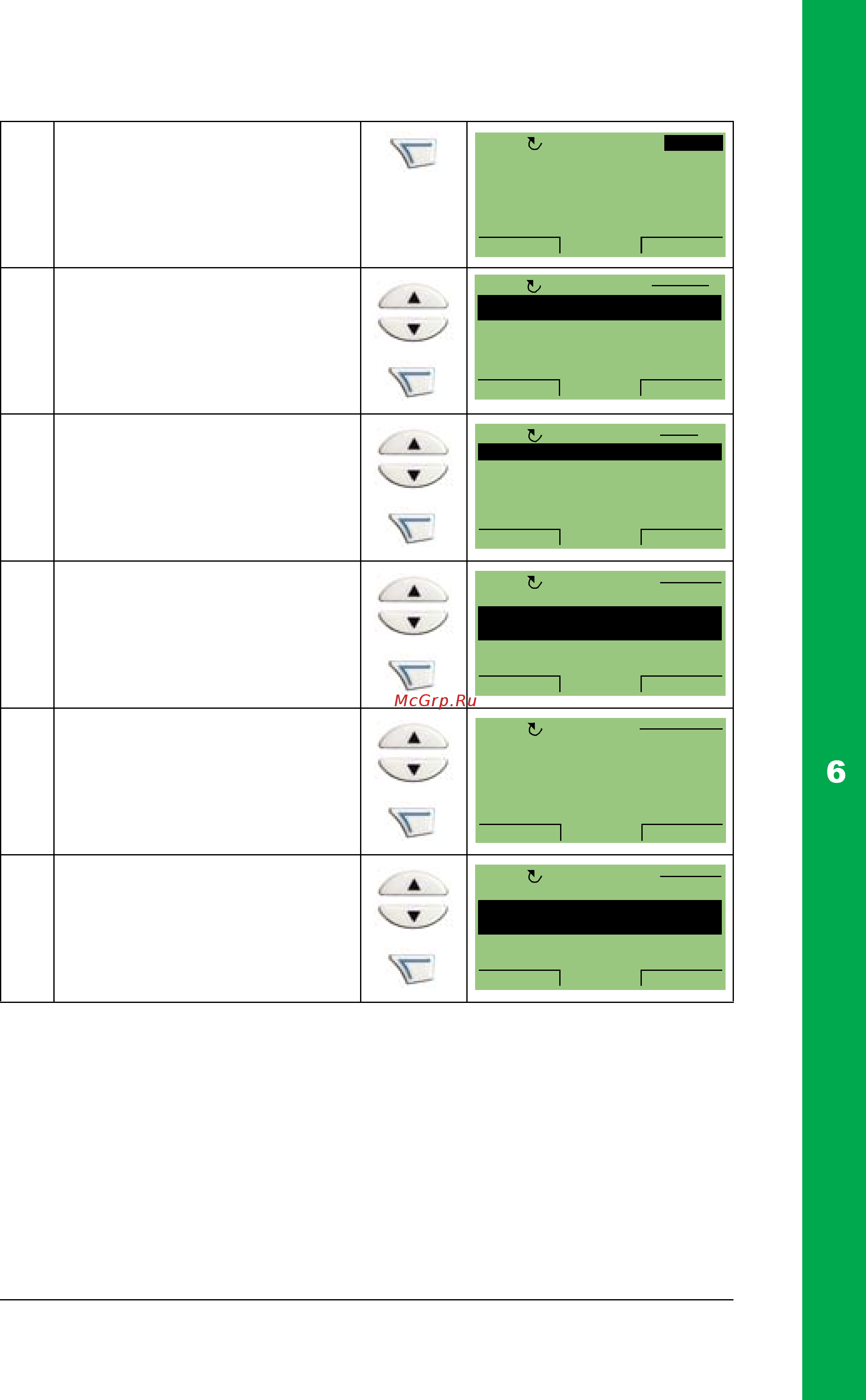 ABB ACH550-01-059A-4+B055 [141/476] A 0 hz