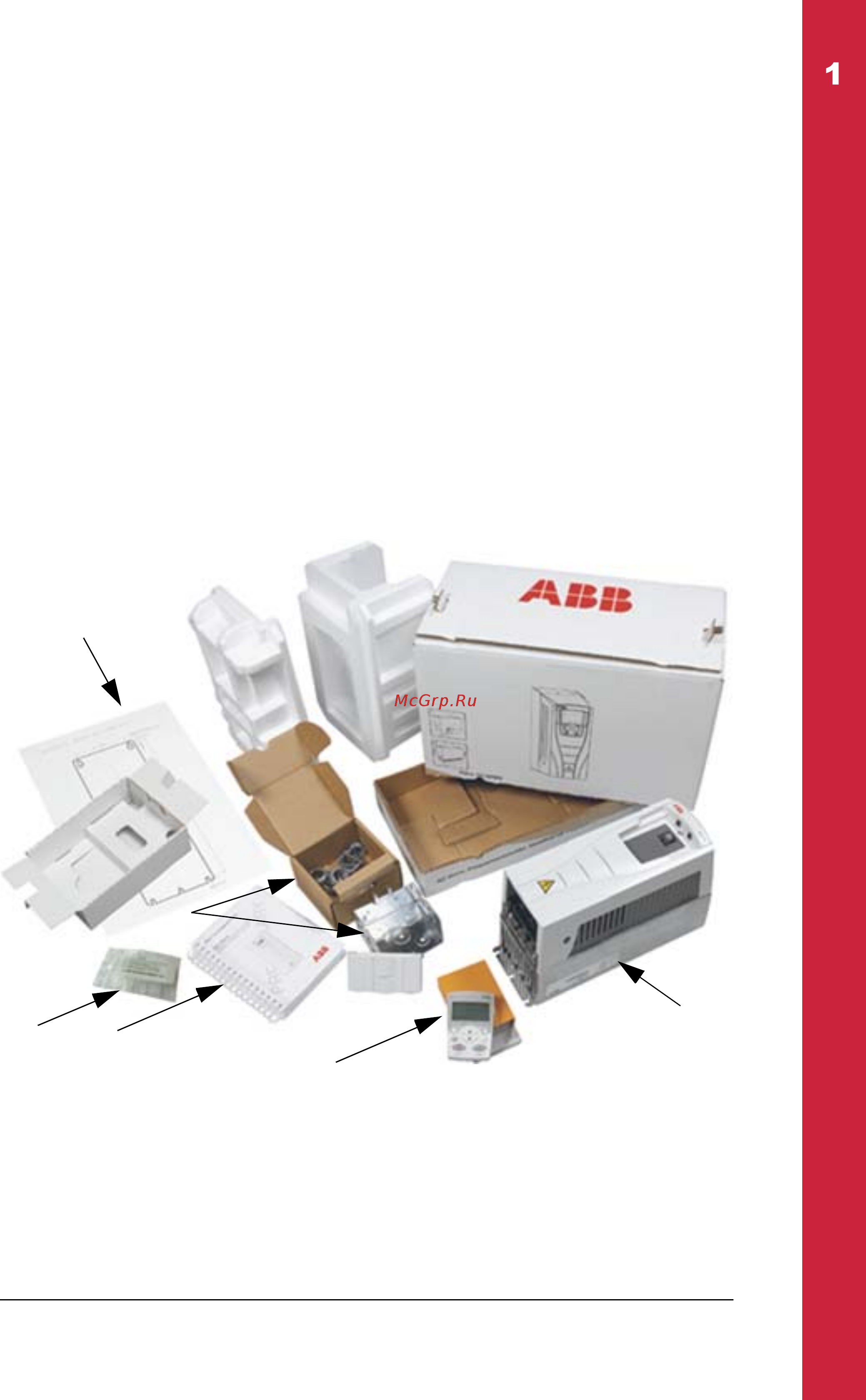 ABB ACH550-01-04A1-4 [15/476] Drive package