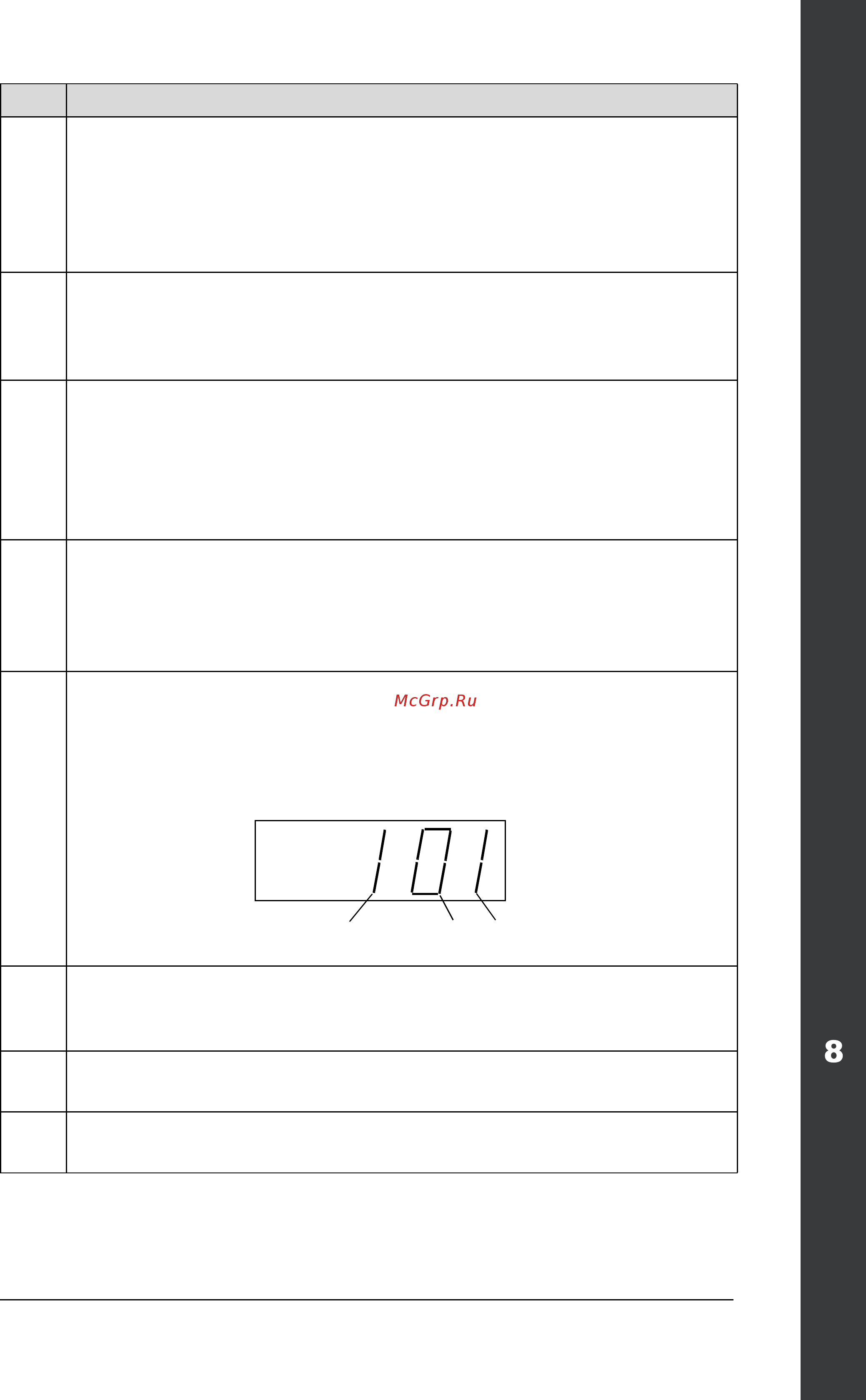 ABB ACH550-01-157A-4+B055 [177/476] Ach550 01 user s manual
