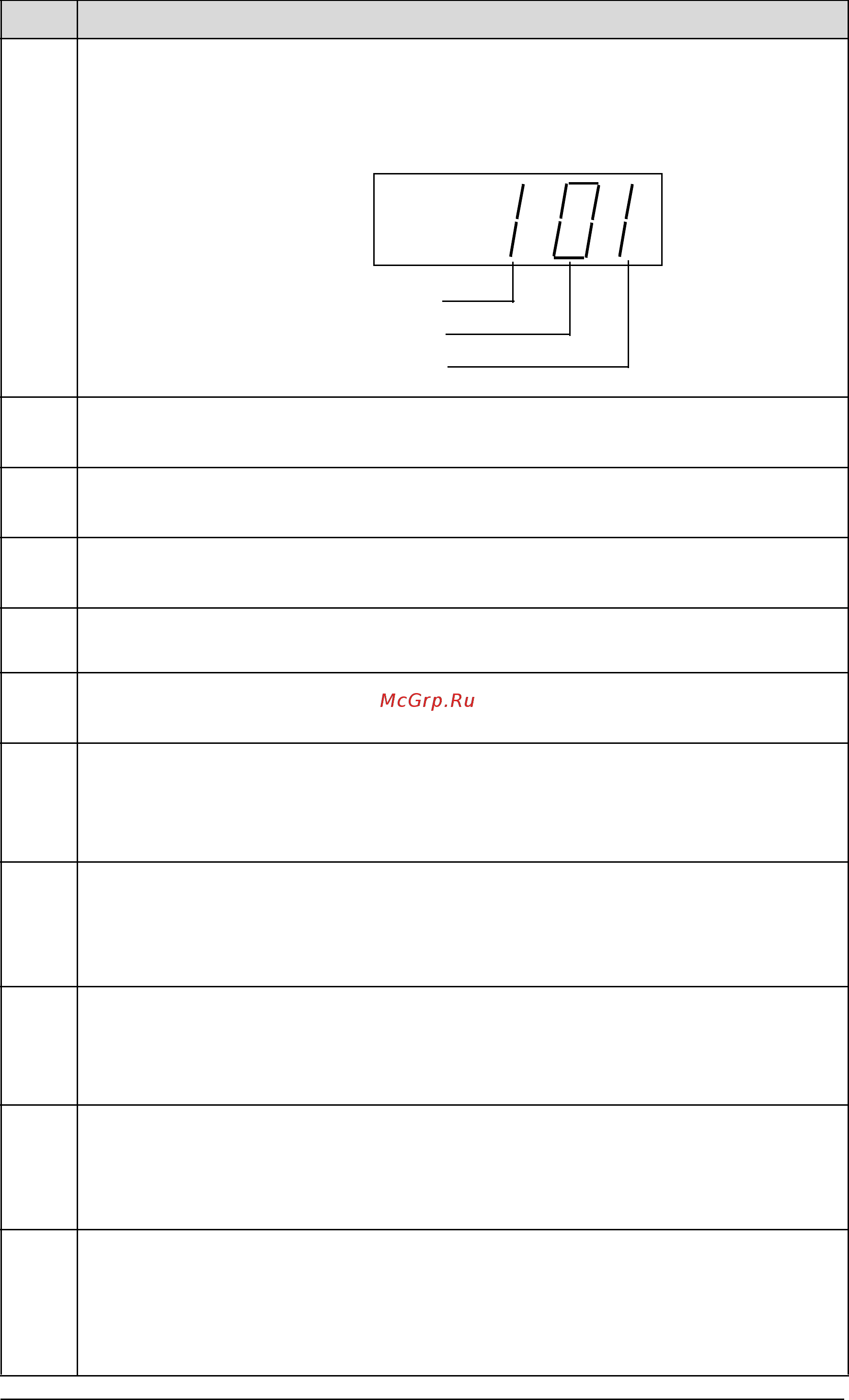 ABB ACH550-01-038A-4 [178/476] Parameter listing and descriptions