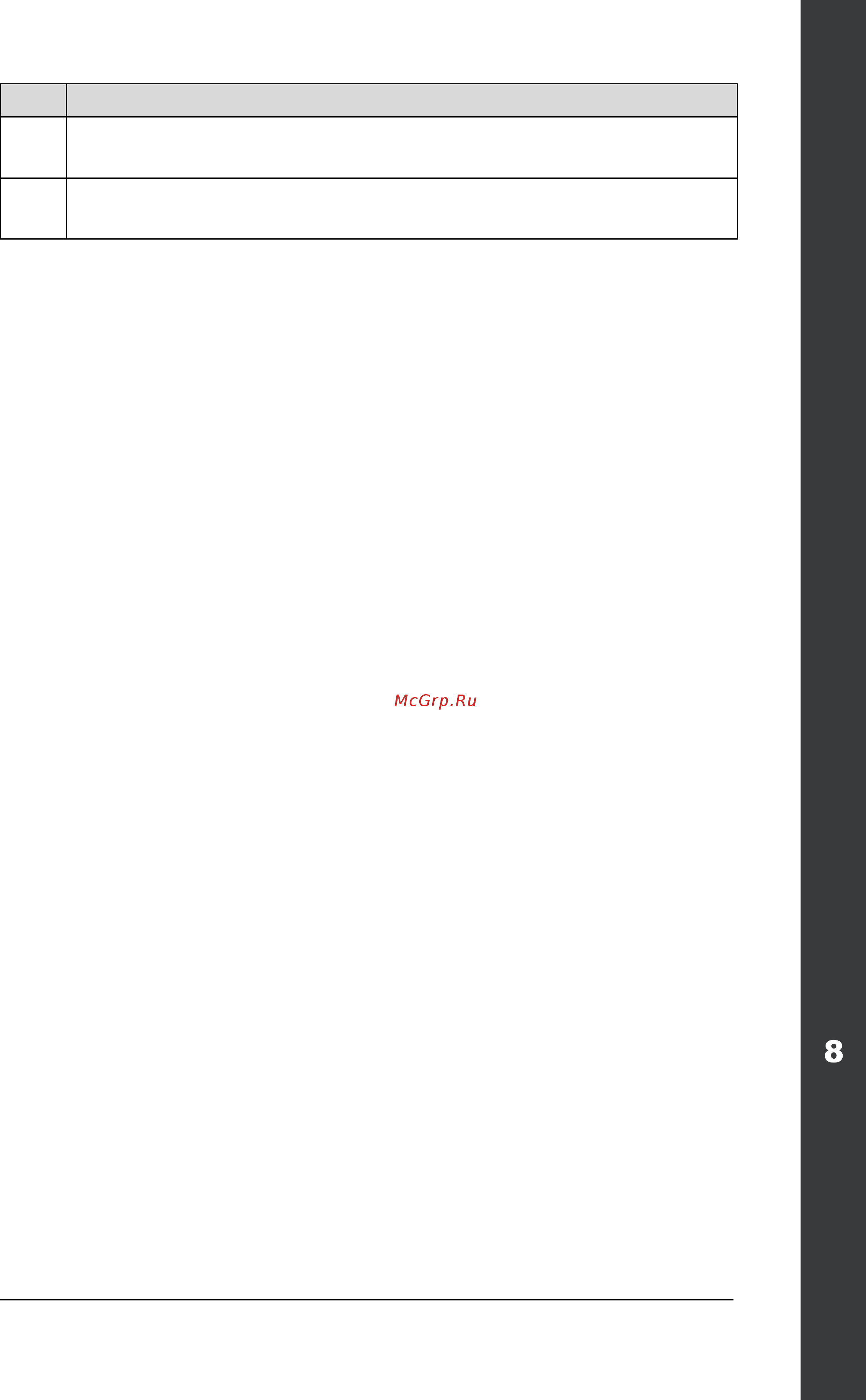 ABB ACH550-01-157A-4+B055 [187/476] Ach550 01 user s manual