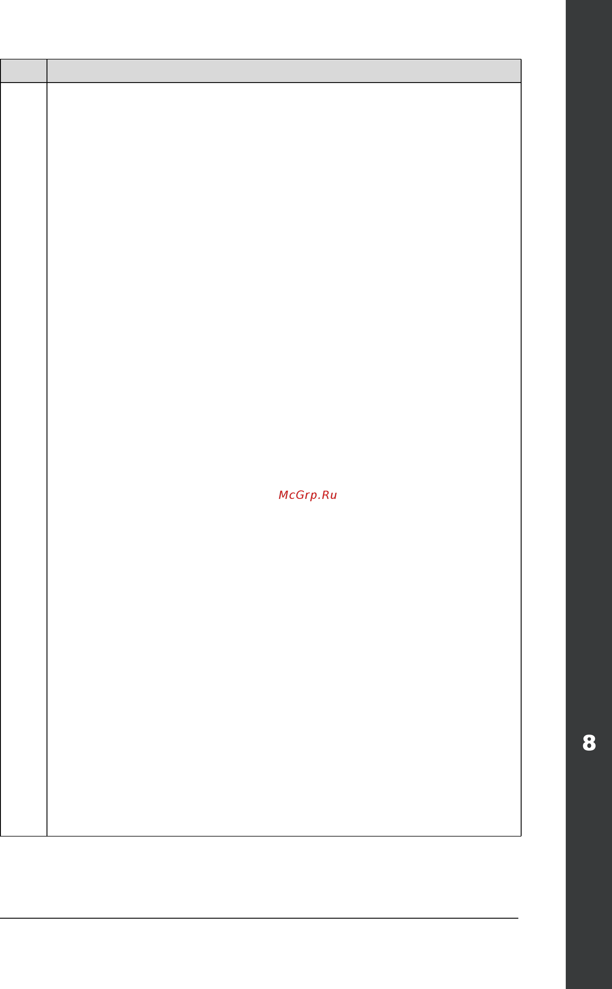 ABB ACH550-01-072A-4 [189/476] Ach550 01 user s manual