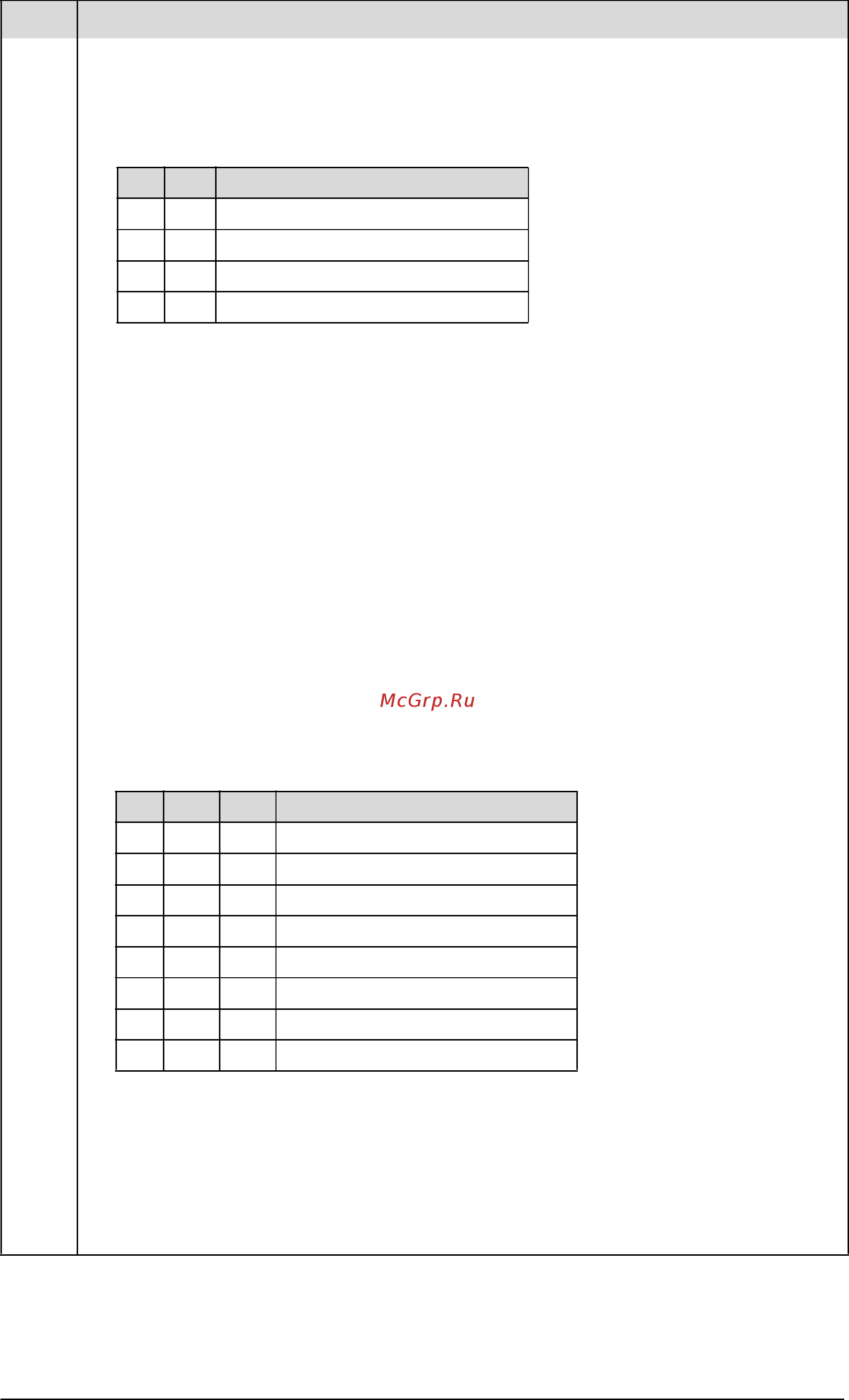 ABB ACH550-01-04A1-4 [200/476] Parameter listing and descriptions