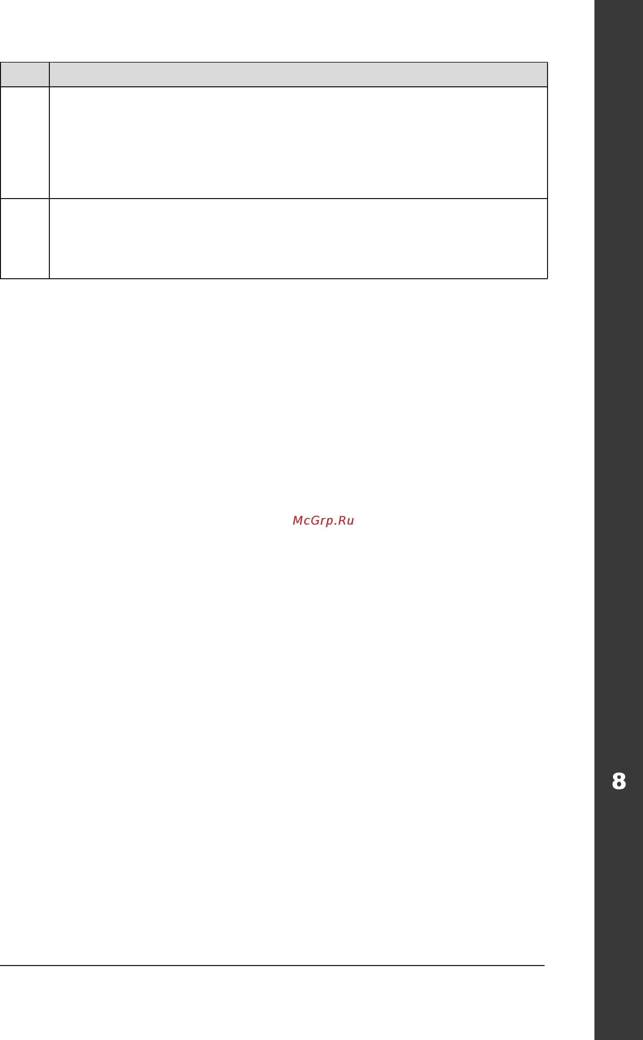 ABB ACH550-01-157A-4+B055 [201/476] Ach550 01 user s manual