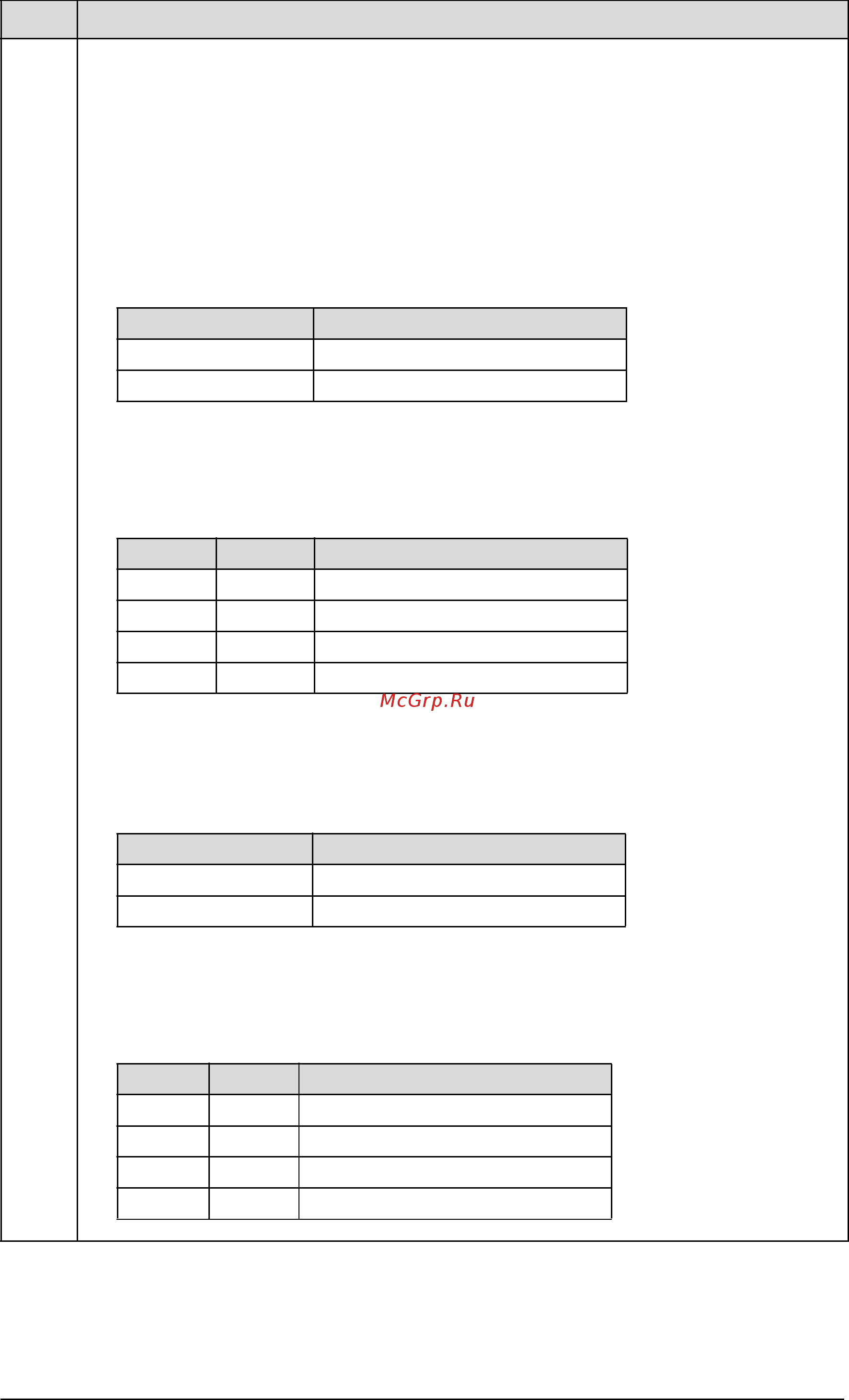 ABB ACH550-01-157A-4+B055 [202/476] Parameter listing and descriptions