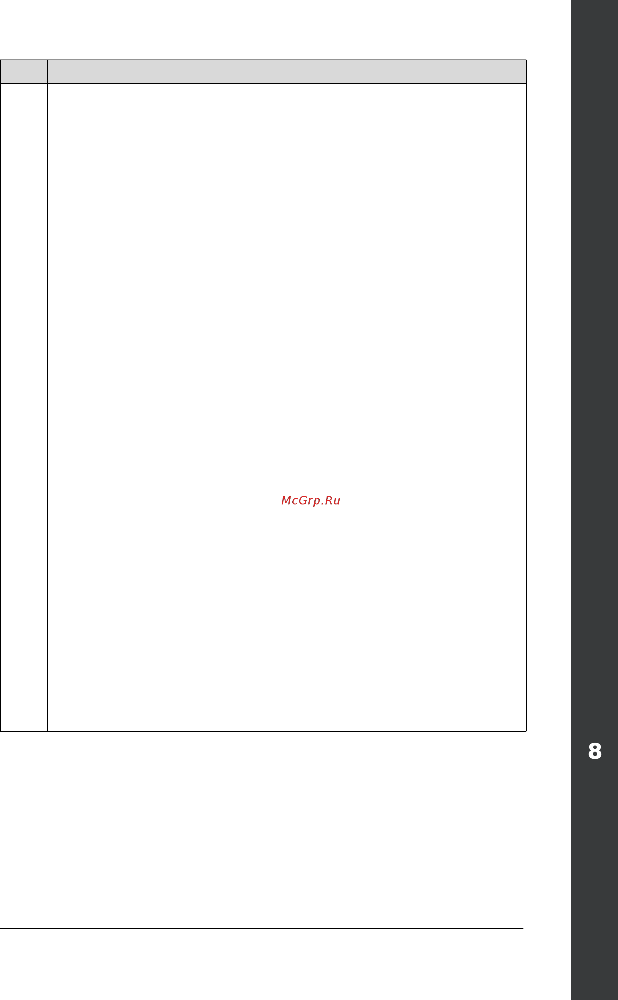 ABB ACH550-01-180A-4 [215/476] Ach550 01 user s manual