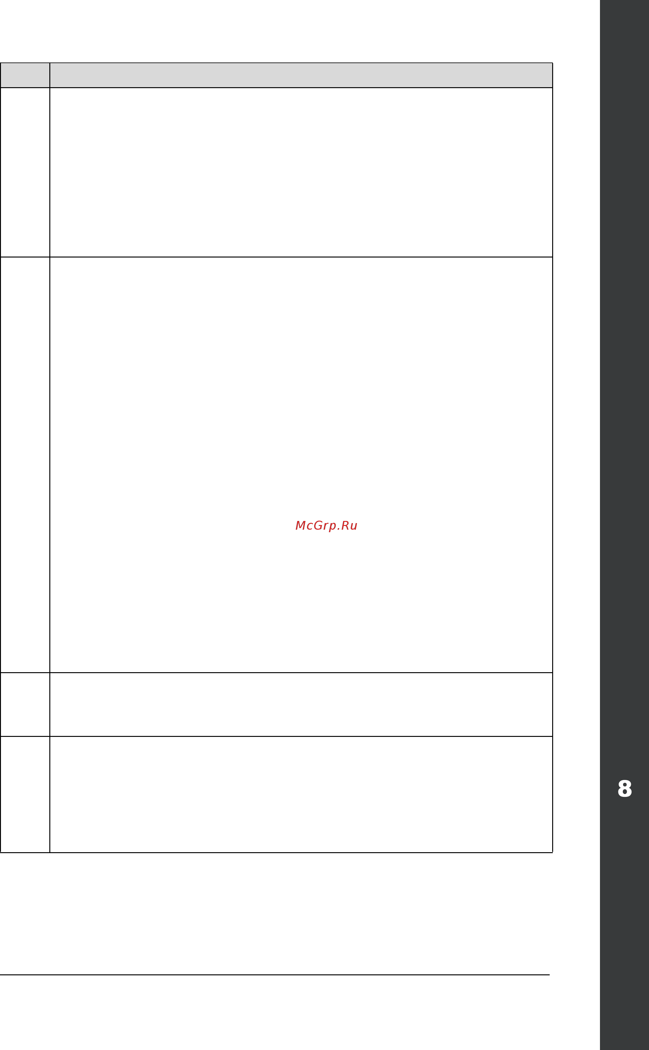 ABB ACH550-01-023A-4 [231/476] Ach550 01 user s manual