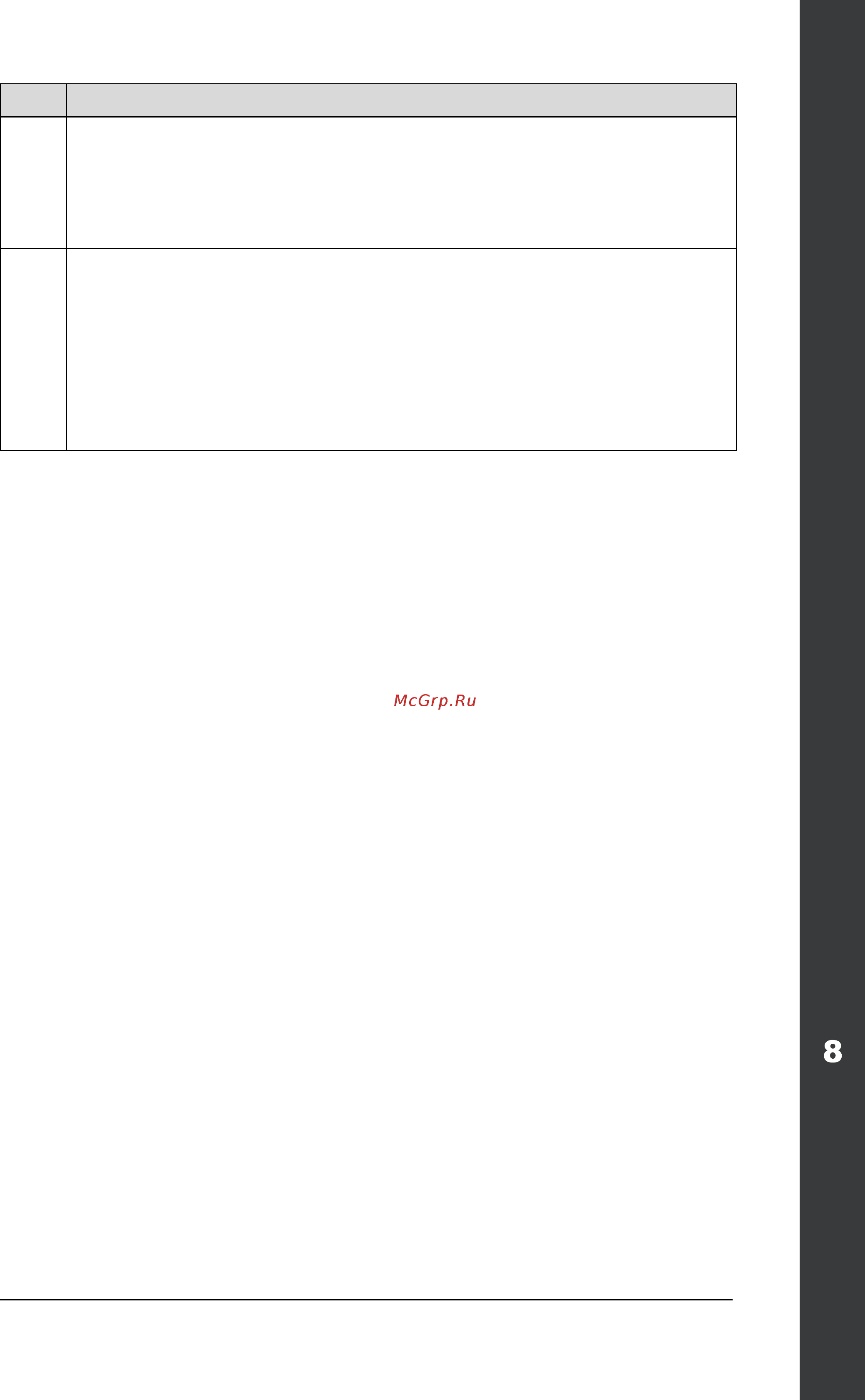 ABB ACH550-01-072A-4 [247/476] Ach550 01 user s manual