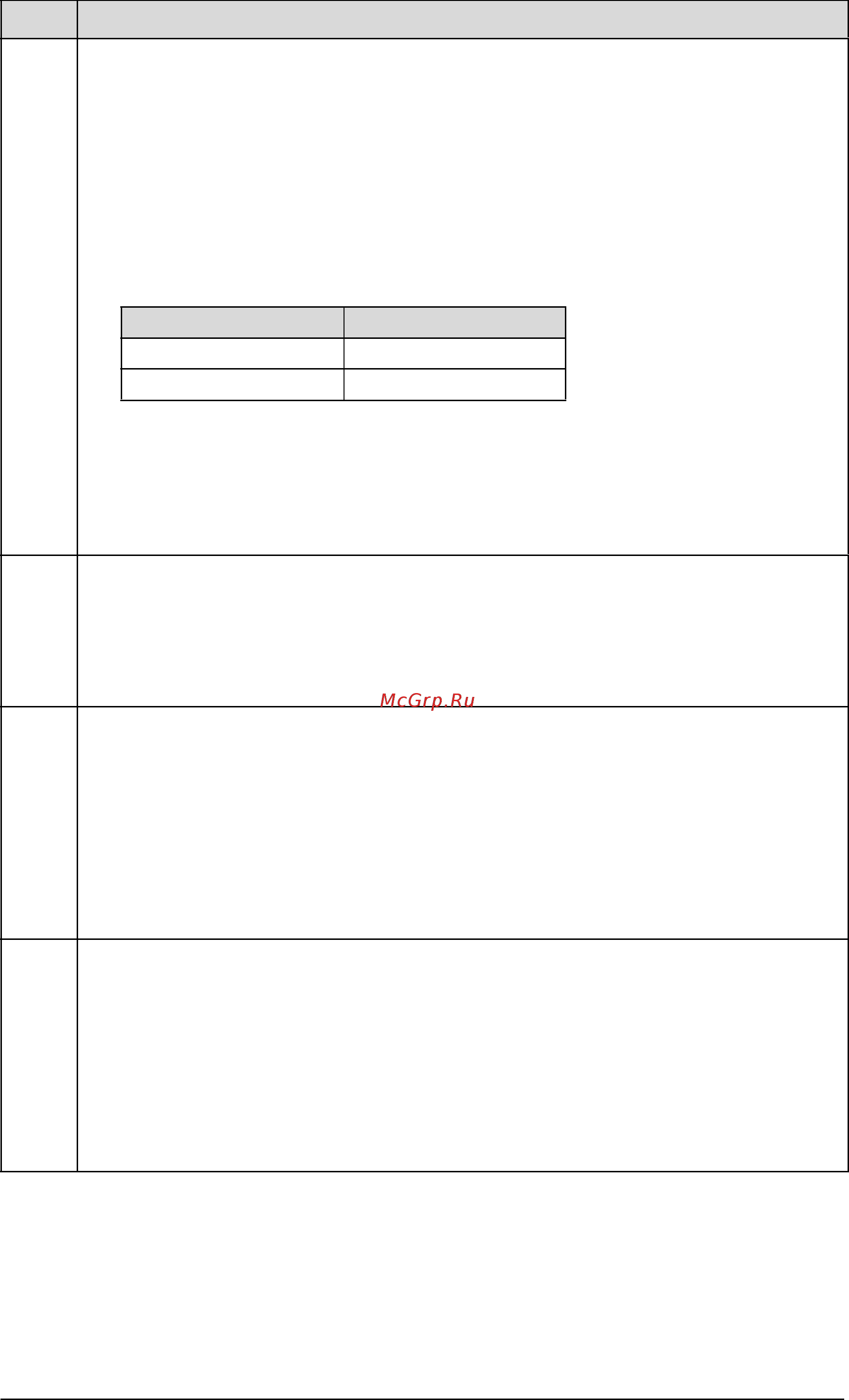 ABB ACH550-01-038A-4 [268/476] Parameter listing and descriptions