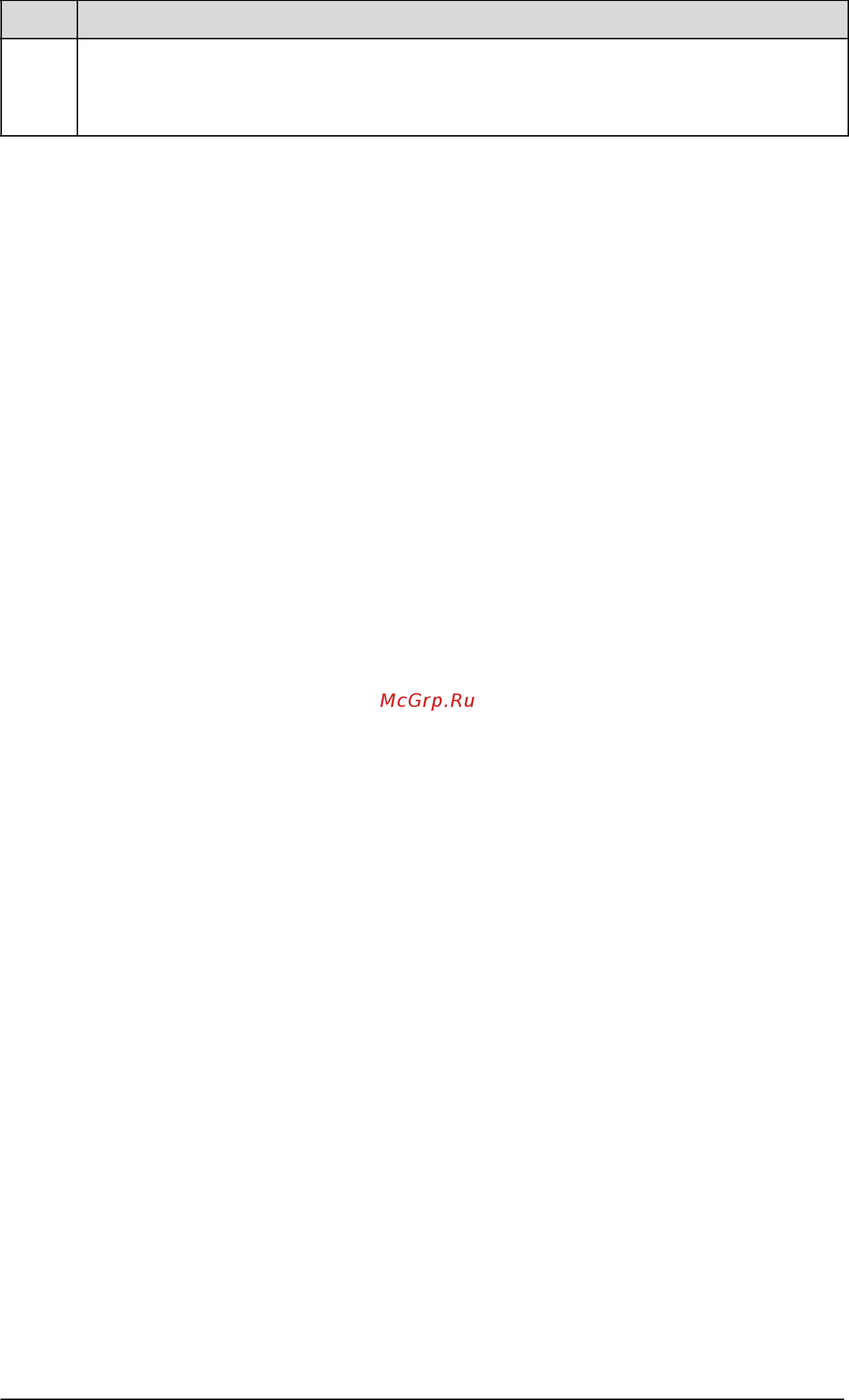 ABB ACH550-01-015A-4 [304/476] Parameter listing and descriptions