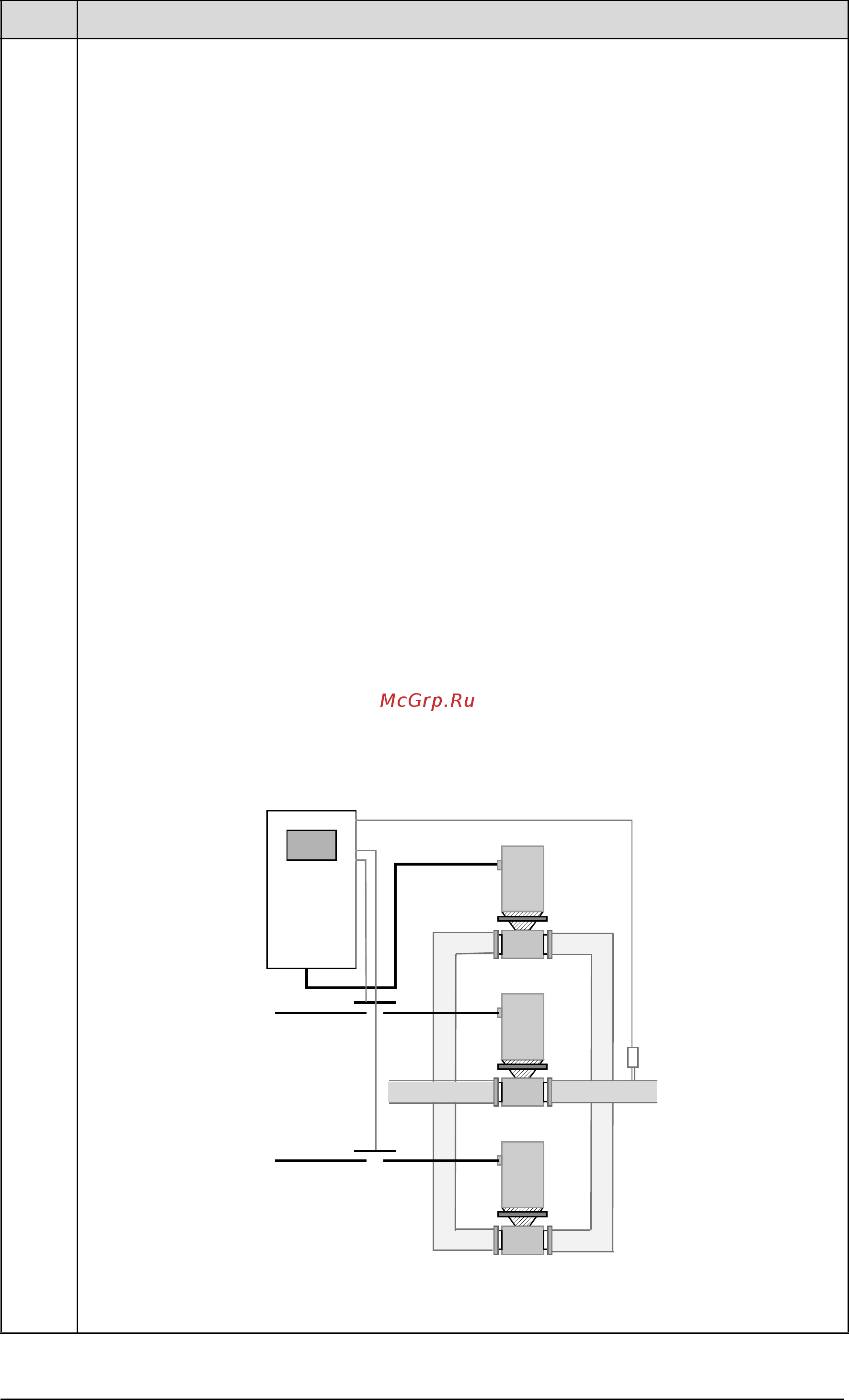 ABB ACH550-01-180A-4+B055 [314/476] Parameter listing and descriptions