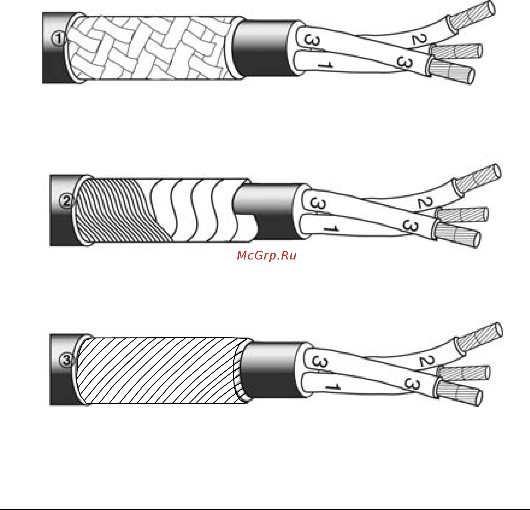 ABB ACH550-01-015A-4 [32/476] Cabling instructions