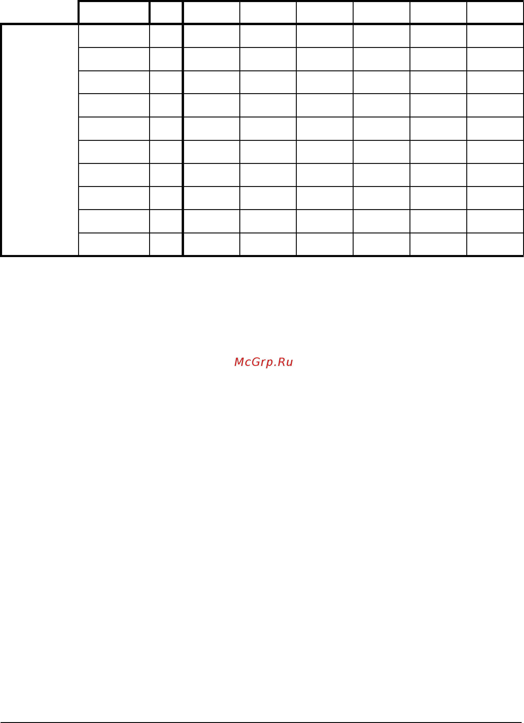 ABB ACH550-01-038A-4 [332/476] Complete parameter list