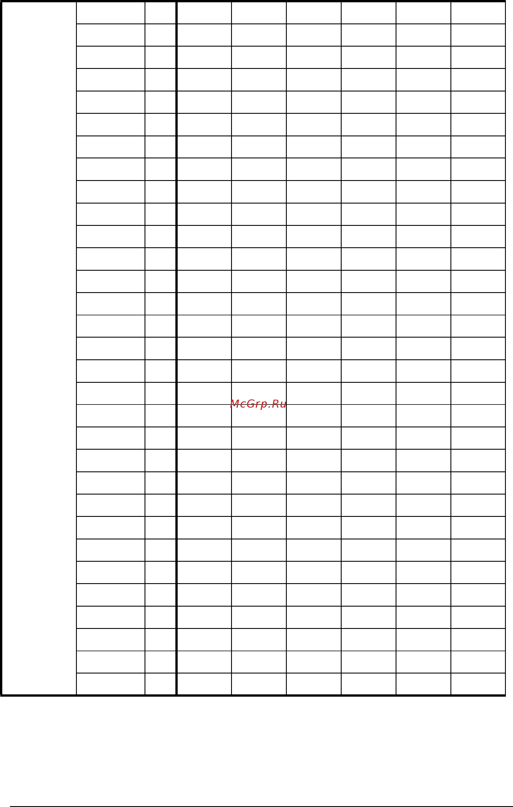 ABB ACH550-01-04A1-4 [334/476] Parameter listing and descriptions