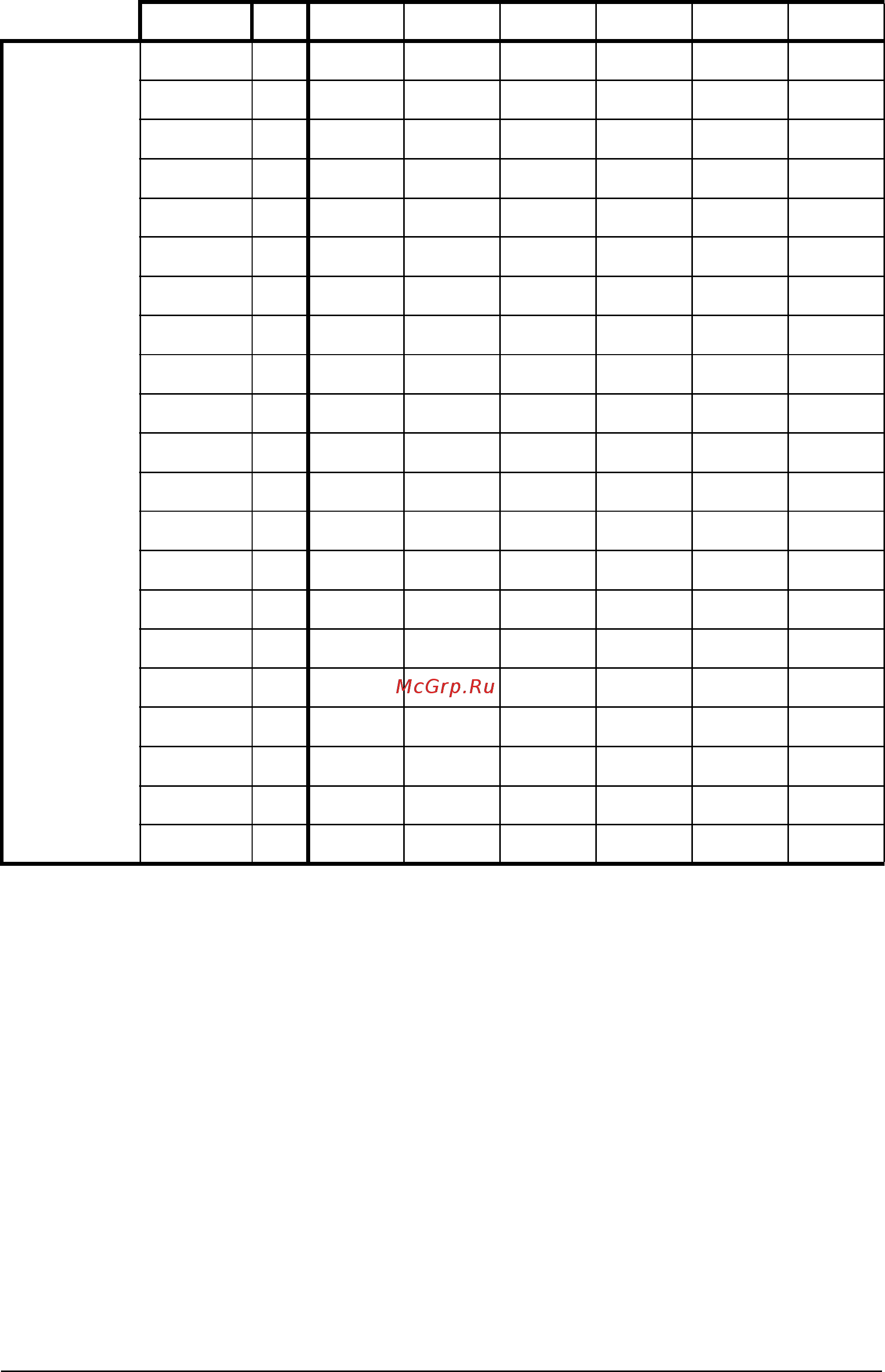 ABB ACH550-01-157A-4+B055 [336/476] Parameter listing and descriptions