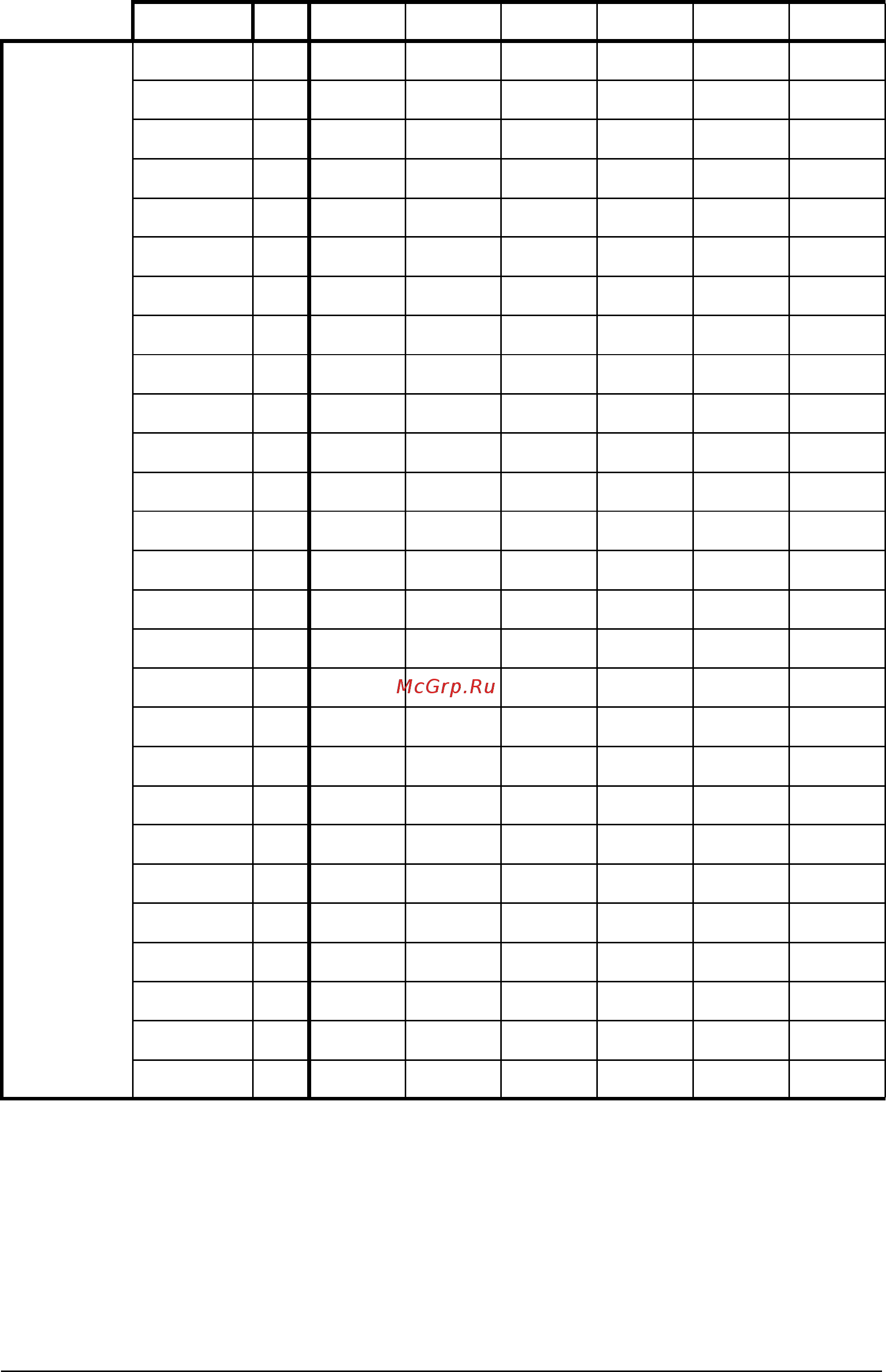 ABB ACH550-01-157A-4+B055 [360/476] Parameter listing and descriptions