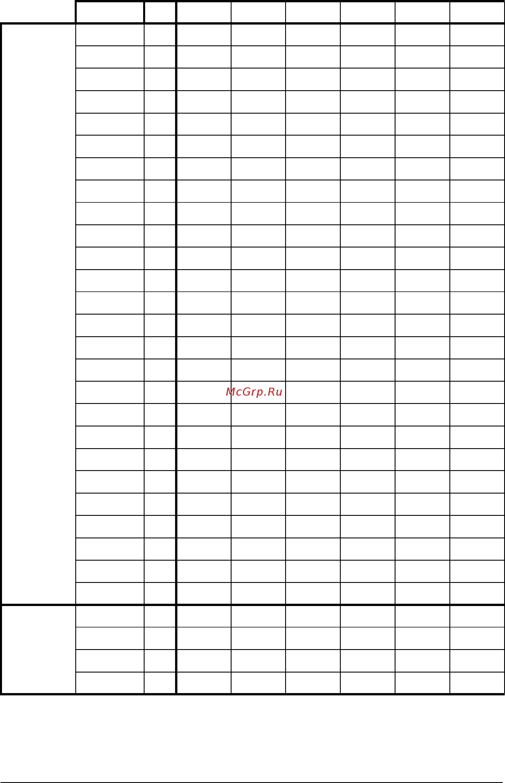 ABB ACH550-01-04A1-4 [364/476] Parameter listing and descriptions