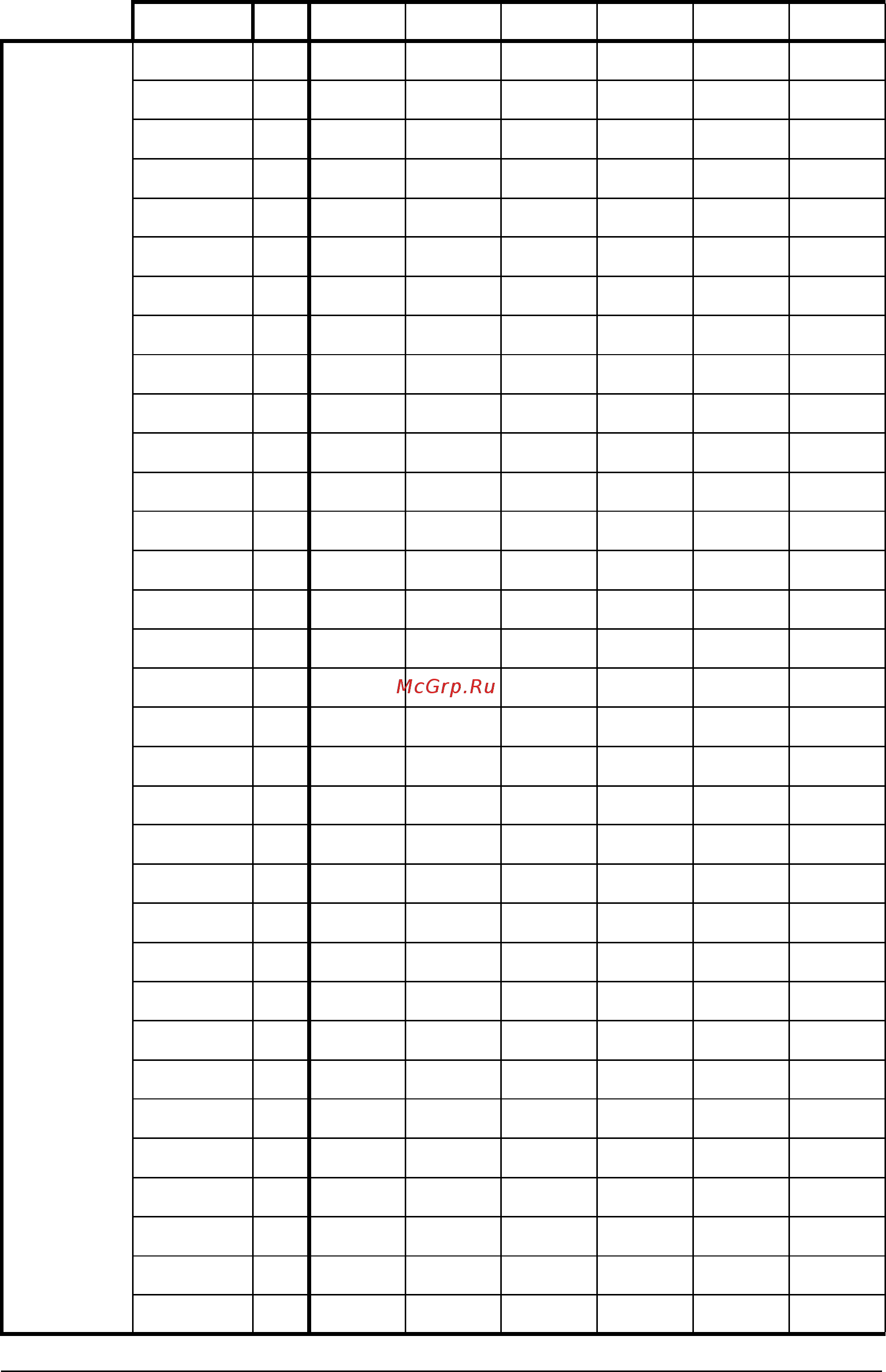 ABB ACH550-01-04A1-4 [368/476] Parameter listing and descriptions