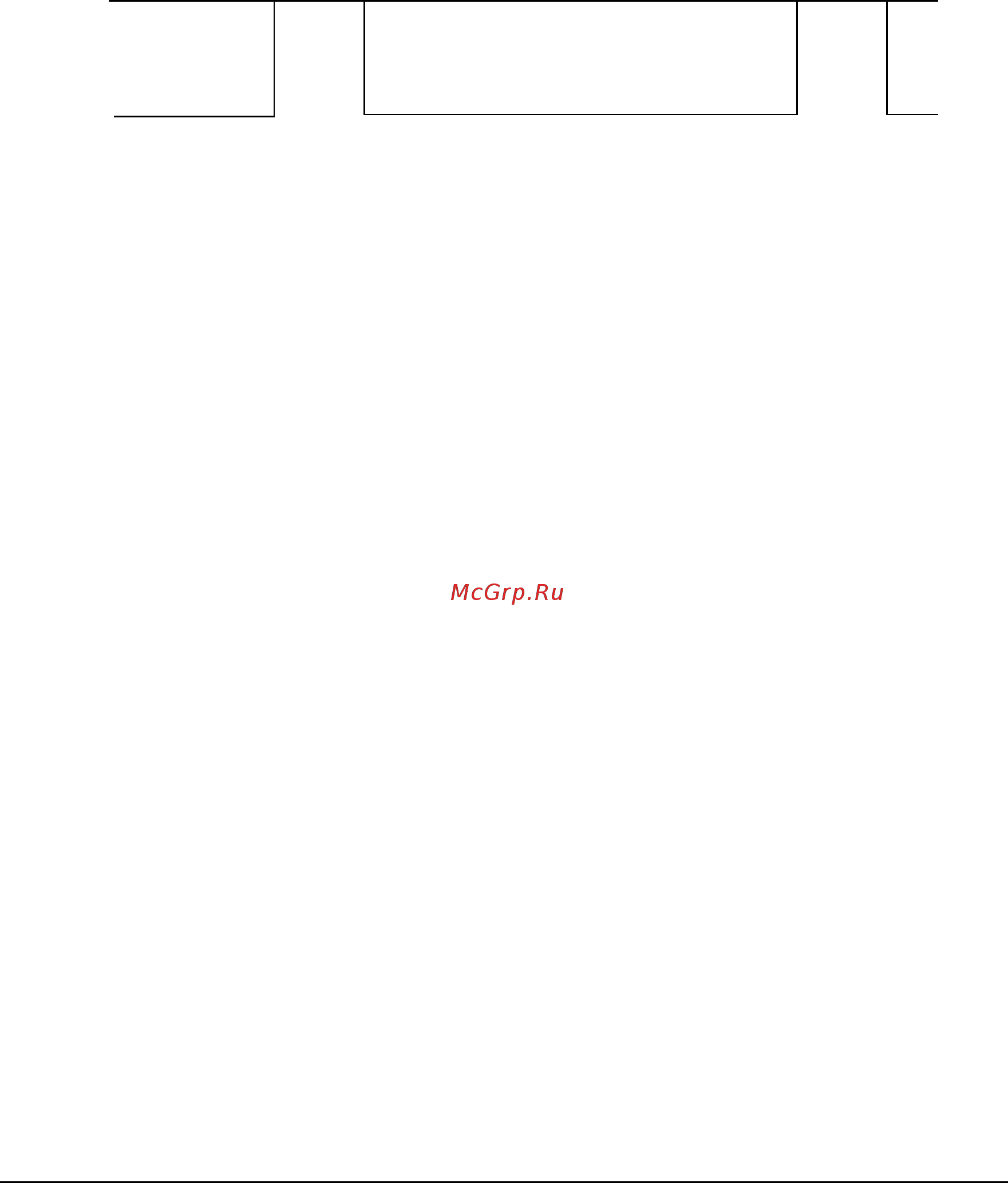 ABB ACH550-01-157A-4 [402/476] Symbols