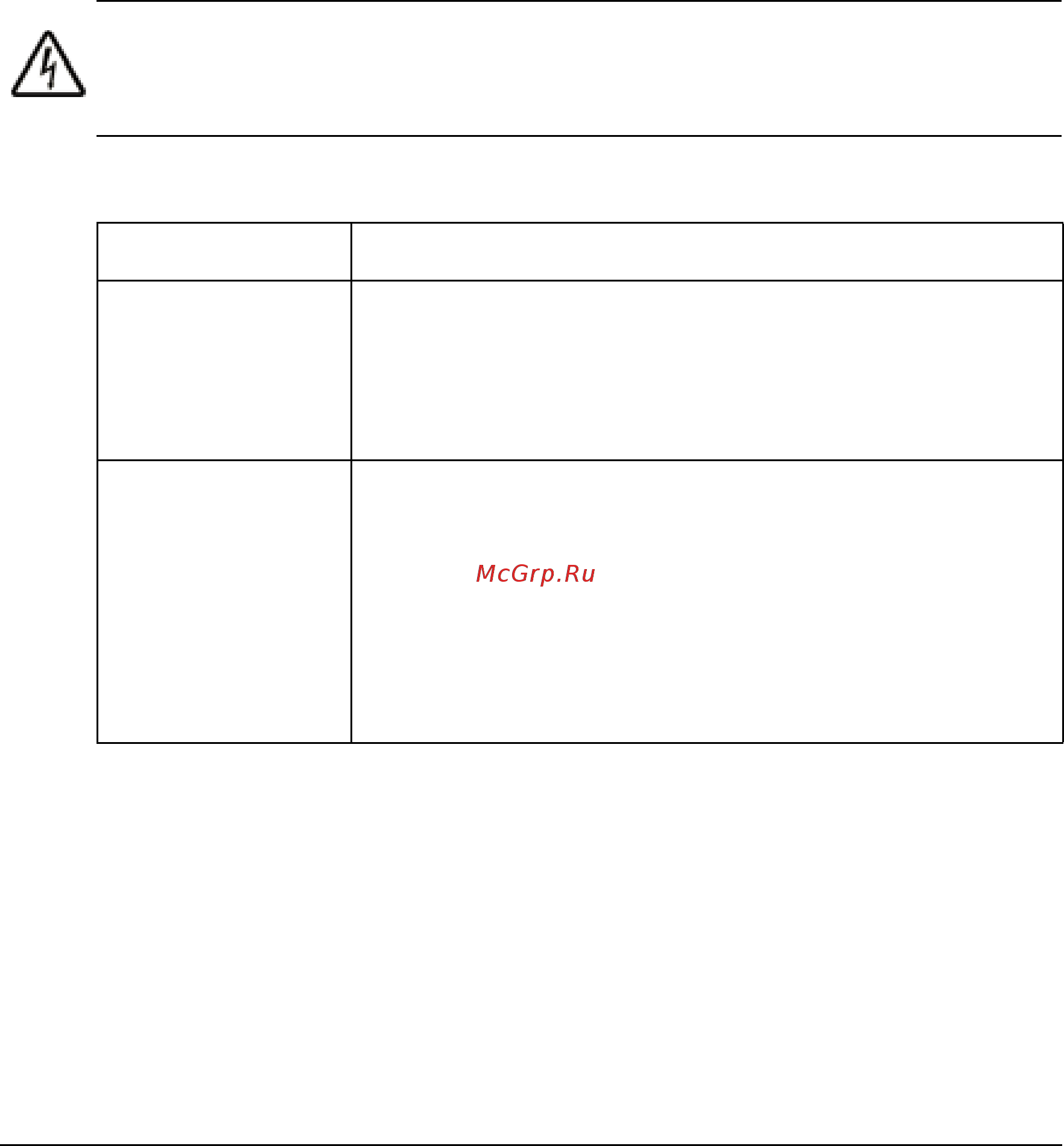 ABB ACH550-01-038A-4 [416/476] Examples for using the table