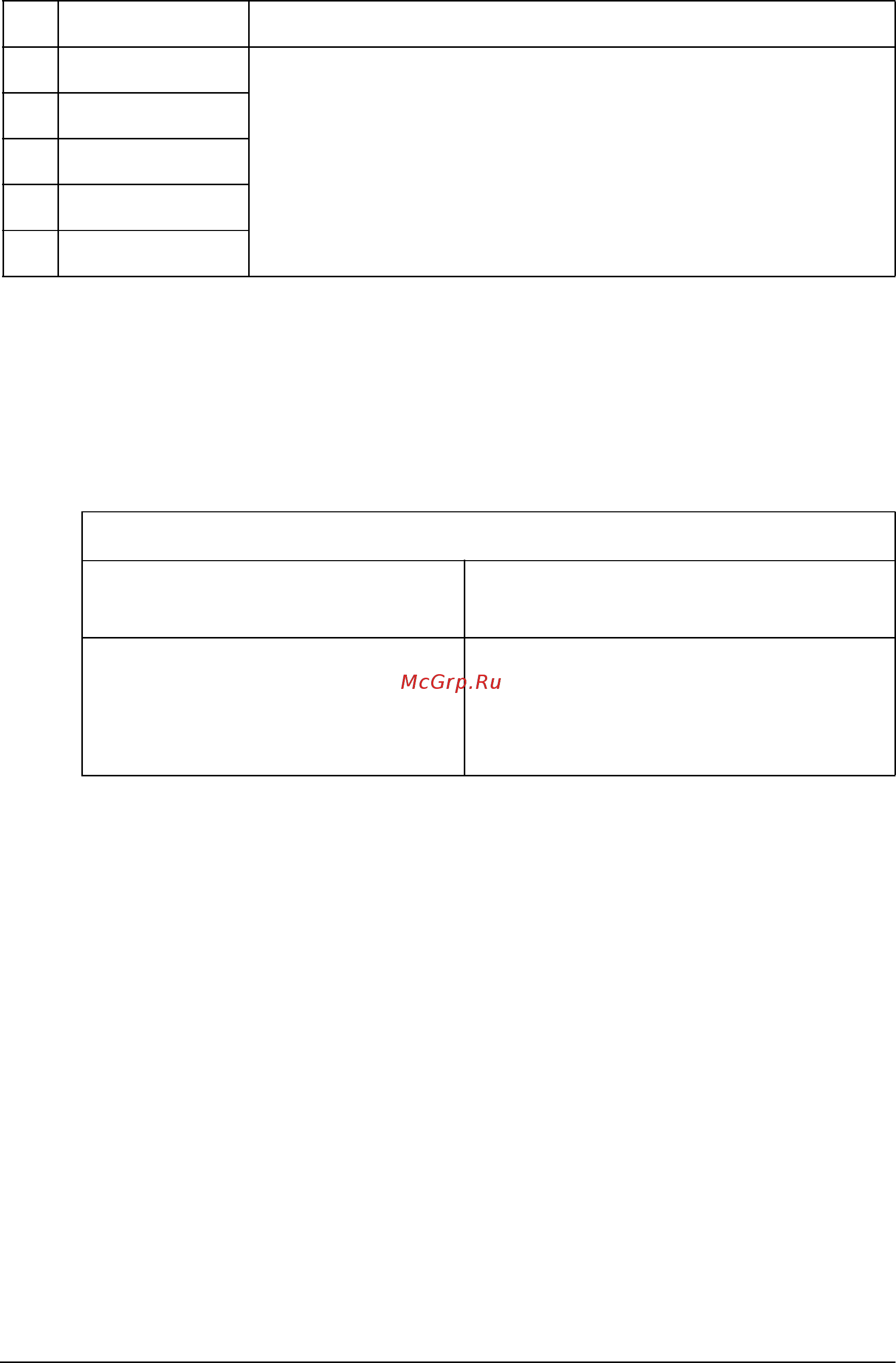 ABB ACH550-01-038A-4 [422/476] Communications