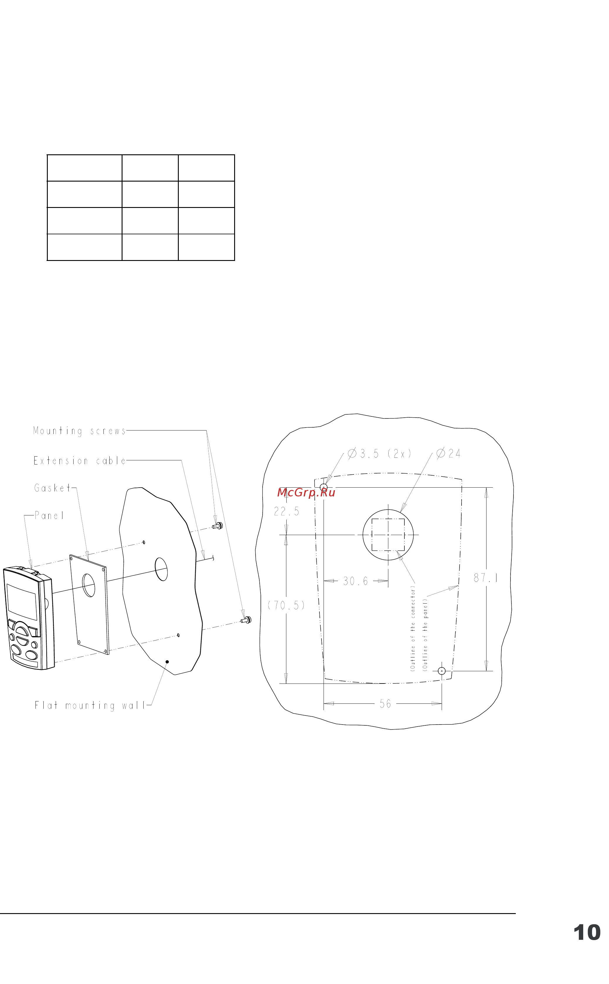 ABB ACH550-01-04A1-4 [427/476] Control panel operator keypad dimensions and mounting