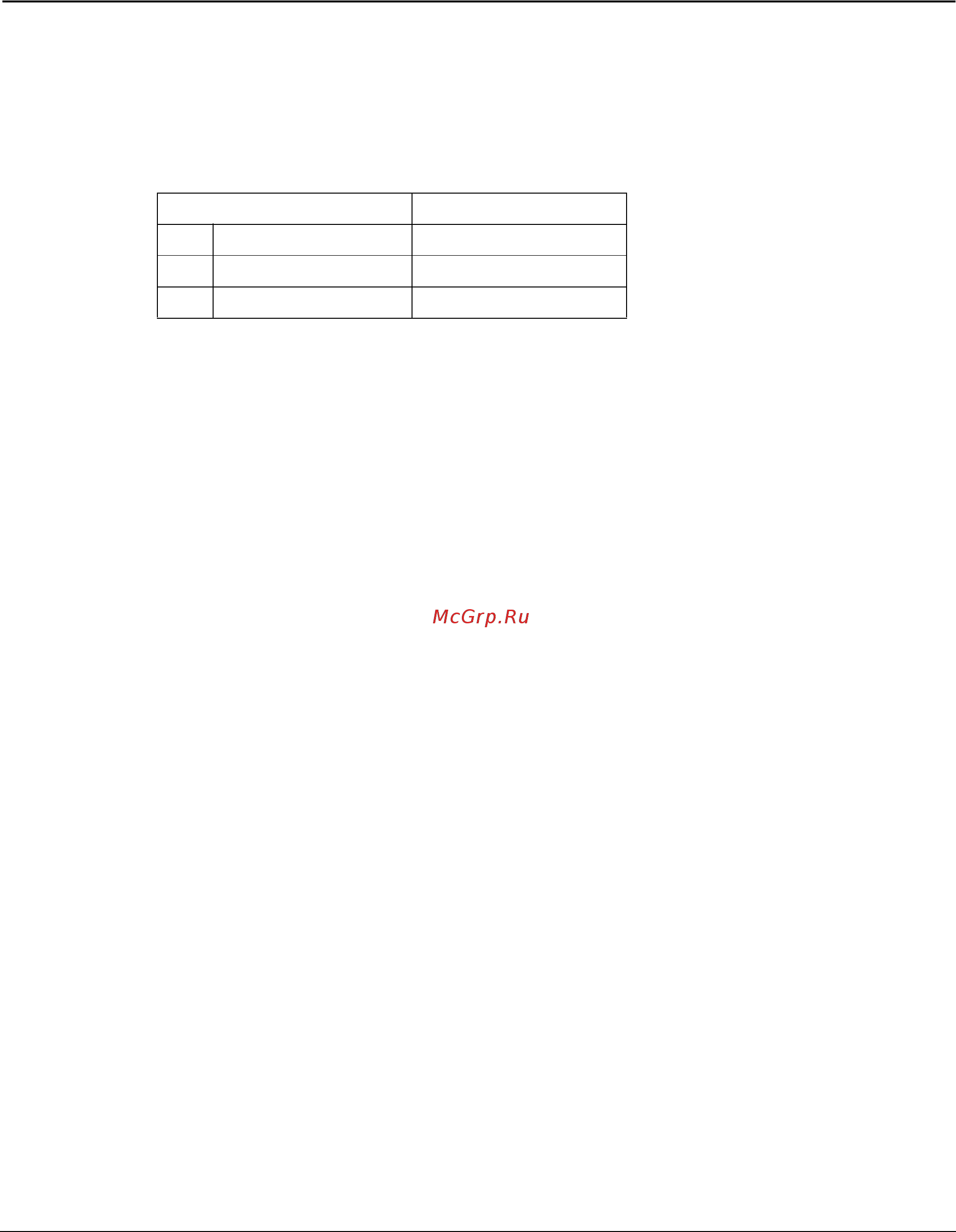 ABB ACH550-01-04A1-4+B055 [16/32] Diagnostics