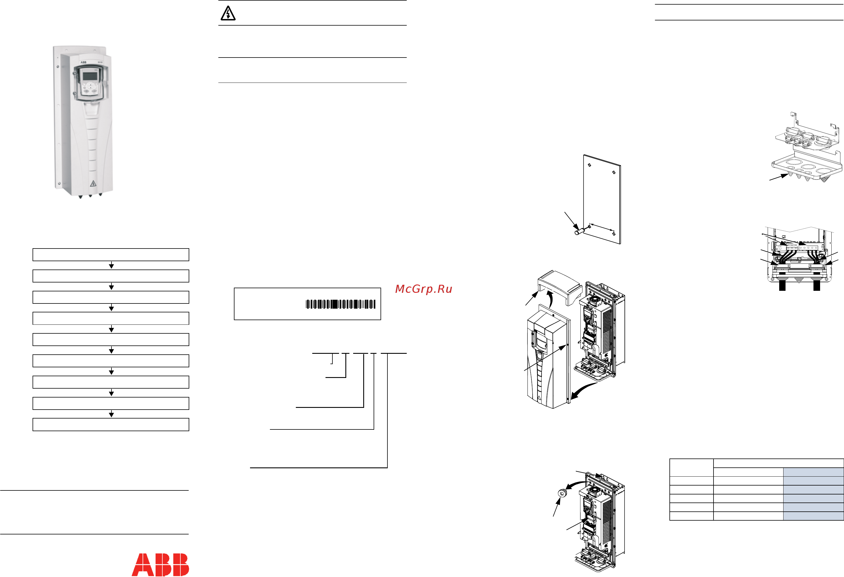 ABB ACS550-01-05A4-4+B055 Краткое руководство IP54 онлайн