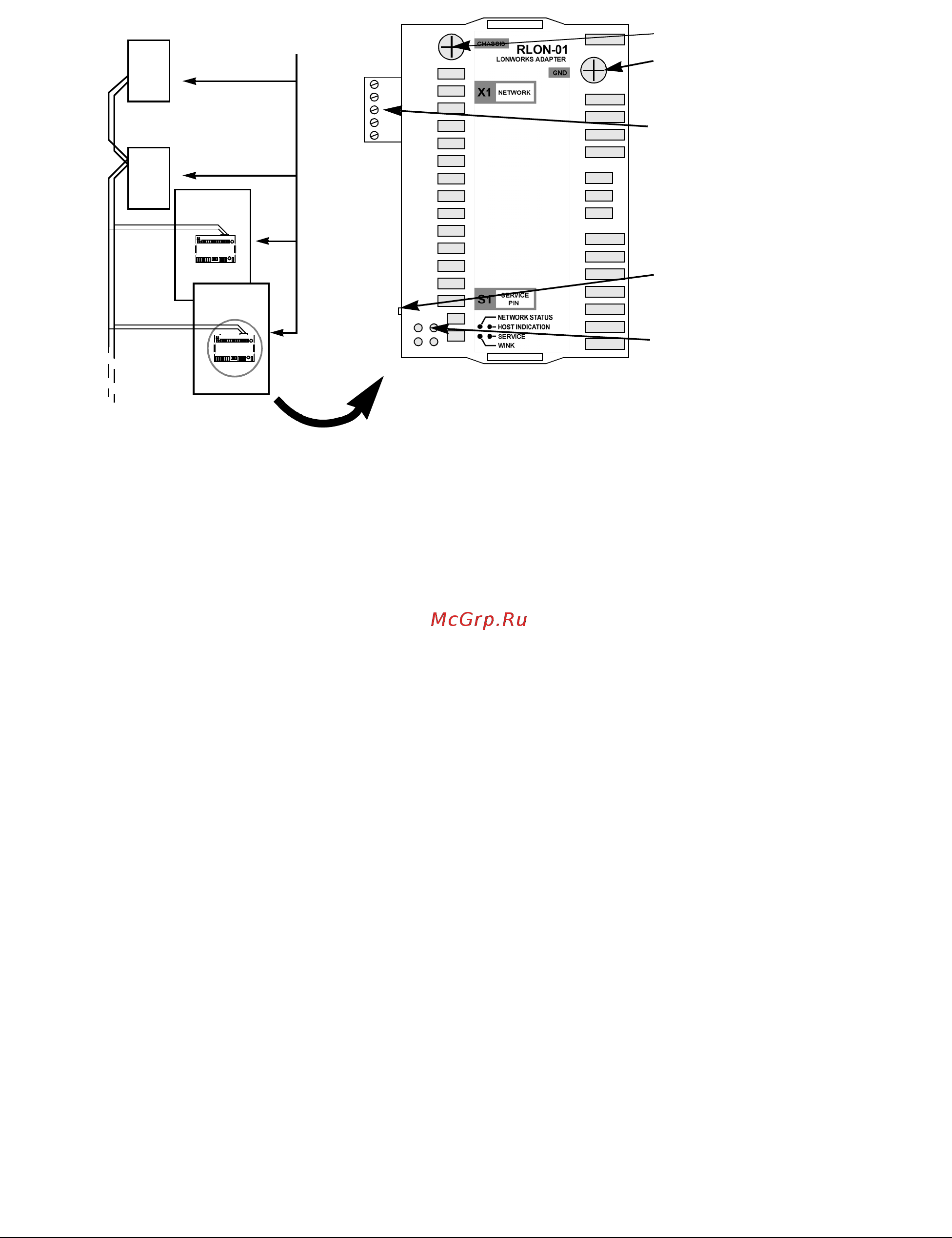 ABB RLON-01 [19/82] Compatibility