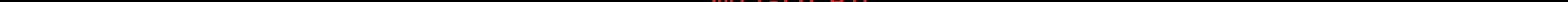 ABB RLON-01 [31/82] Domain id 1