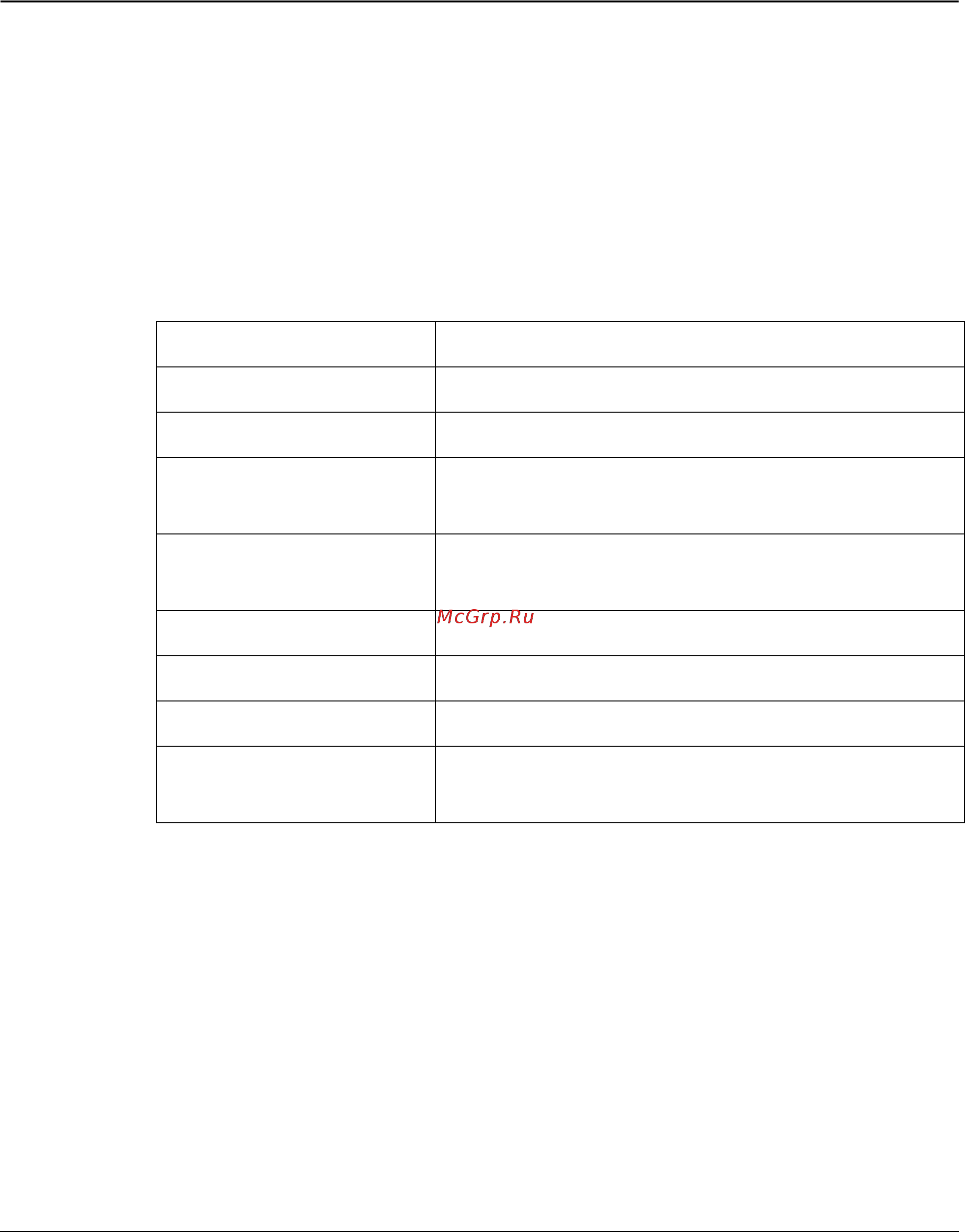 ABB RLON-01 [43/82] Supported input network variables