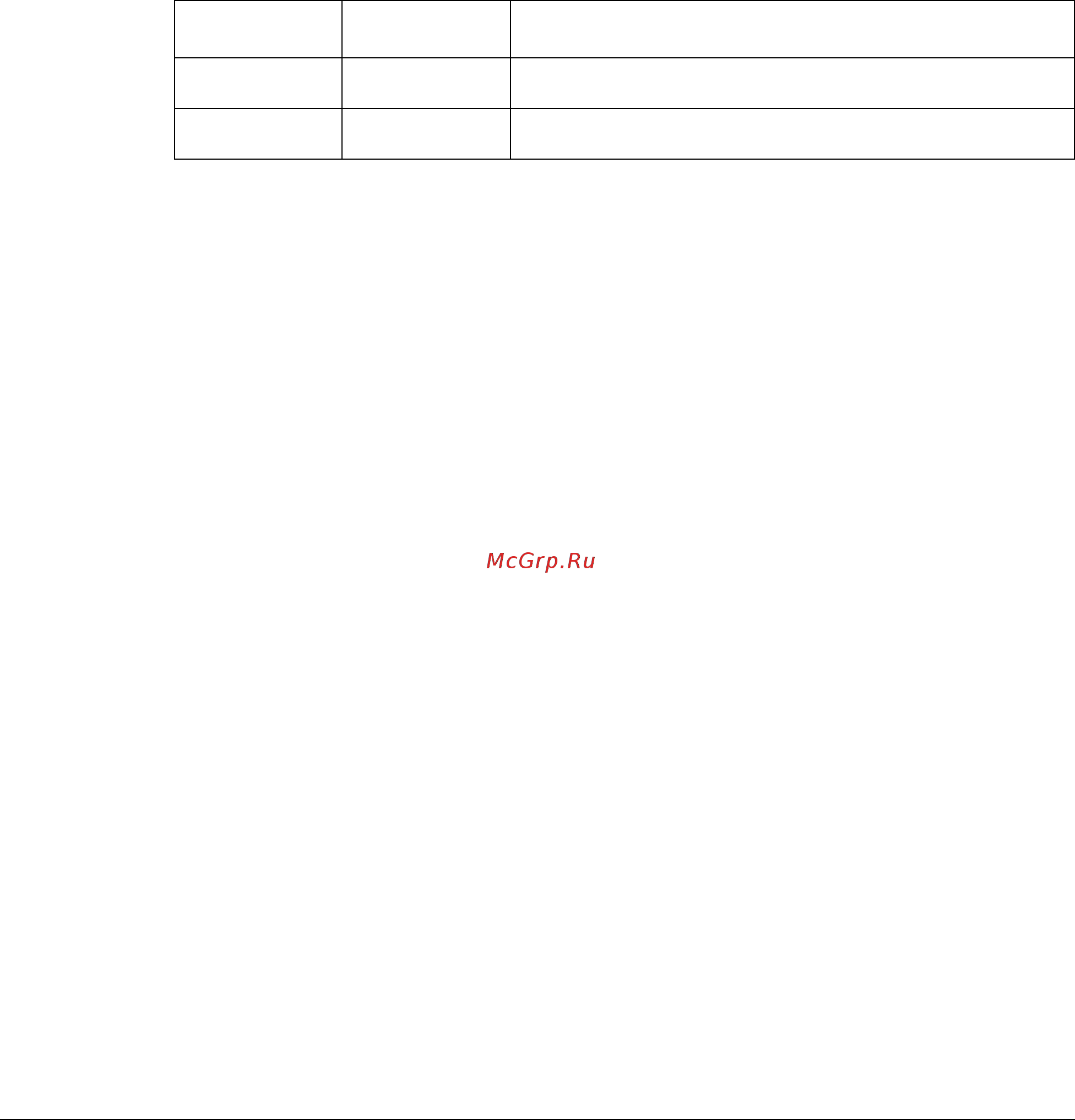 ABB RLON-01 [49/82] Valid range