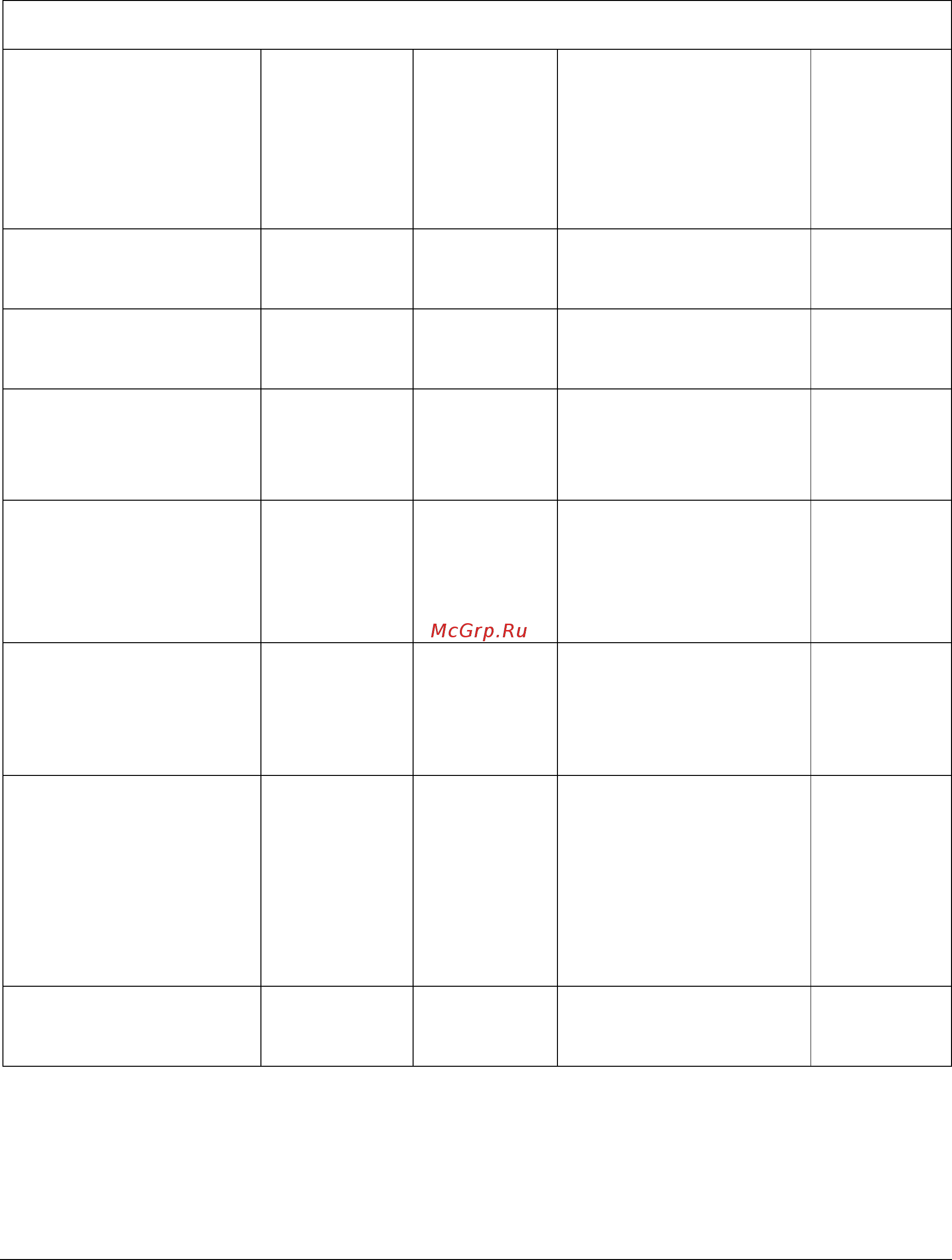 ABB RLON-01 [77/82] Network cable specifications