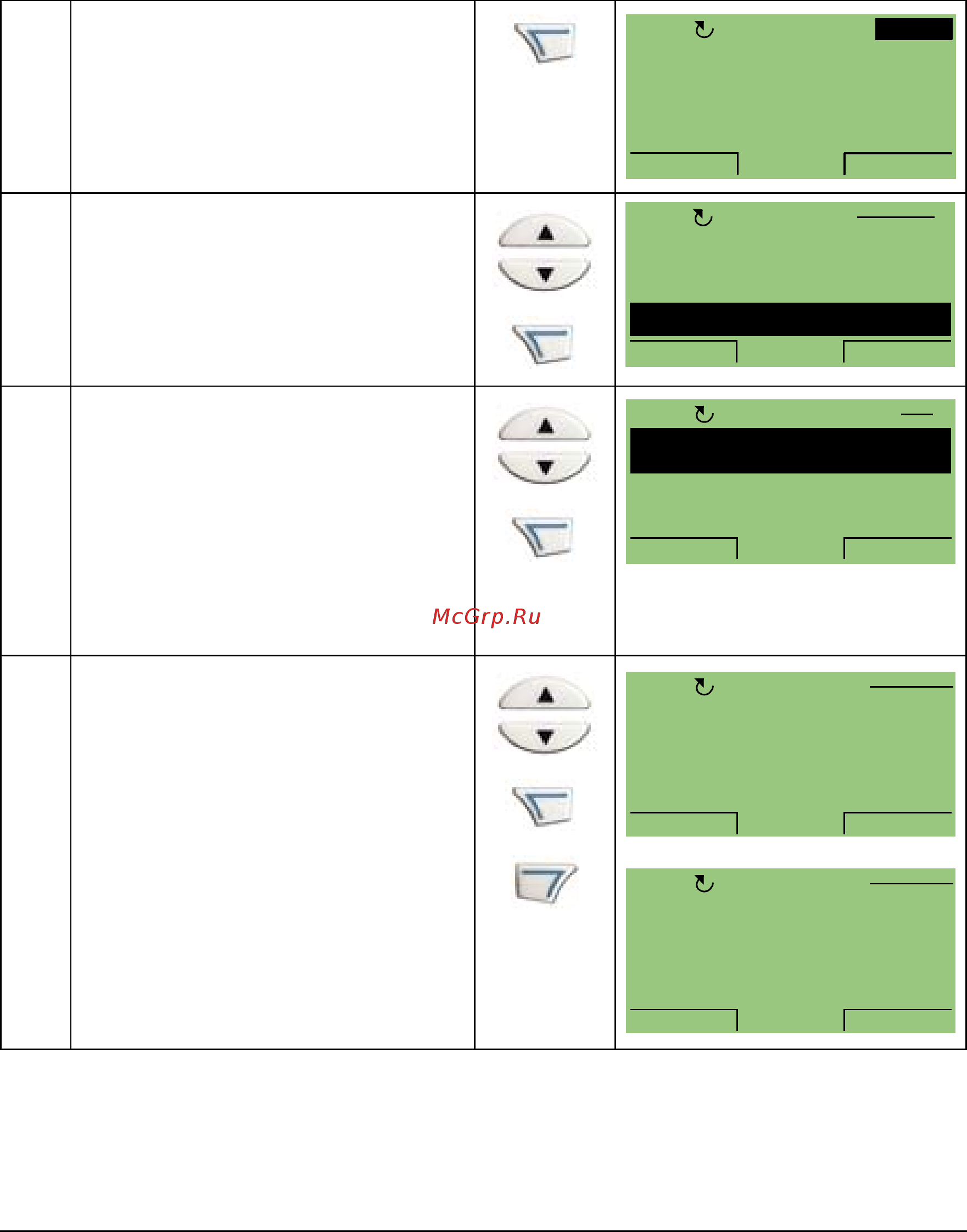 ABB ACH550-02-645A-4 [100/454] Fault logger mode