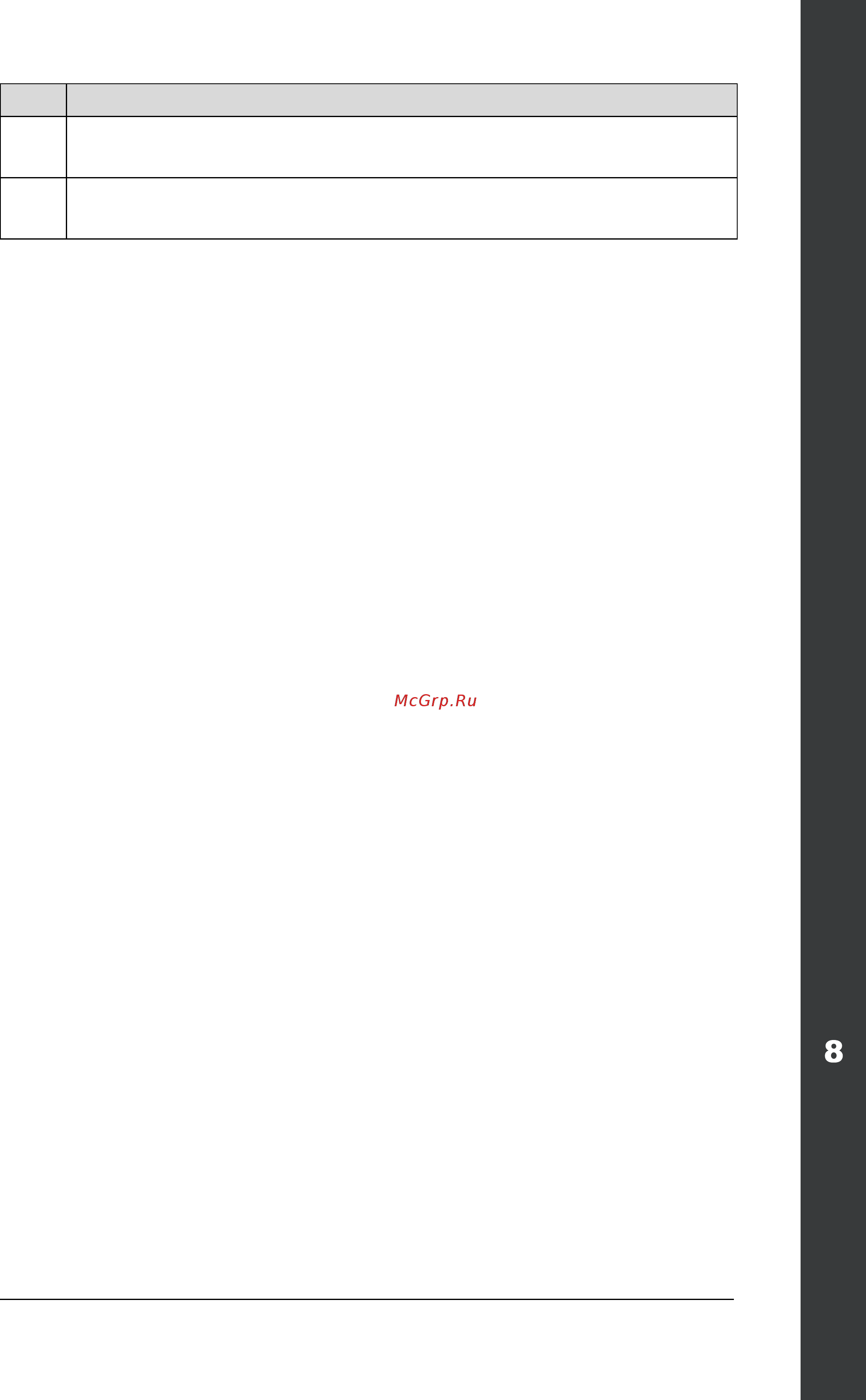 ABB ACH550-02-645A-4 [189/454] Ach550 02 user s manual