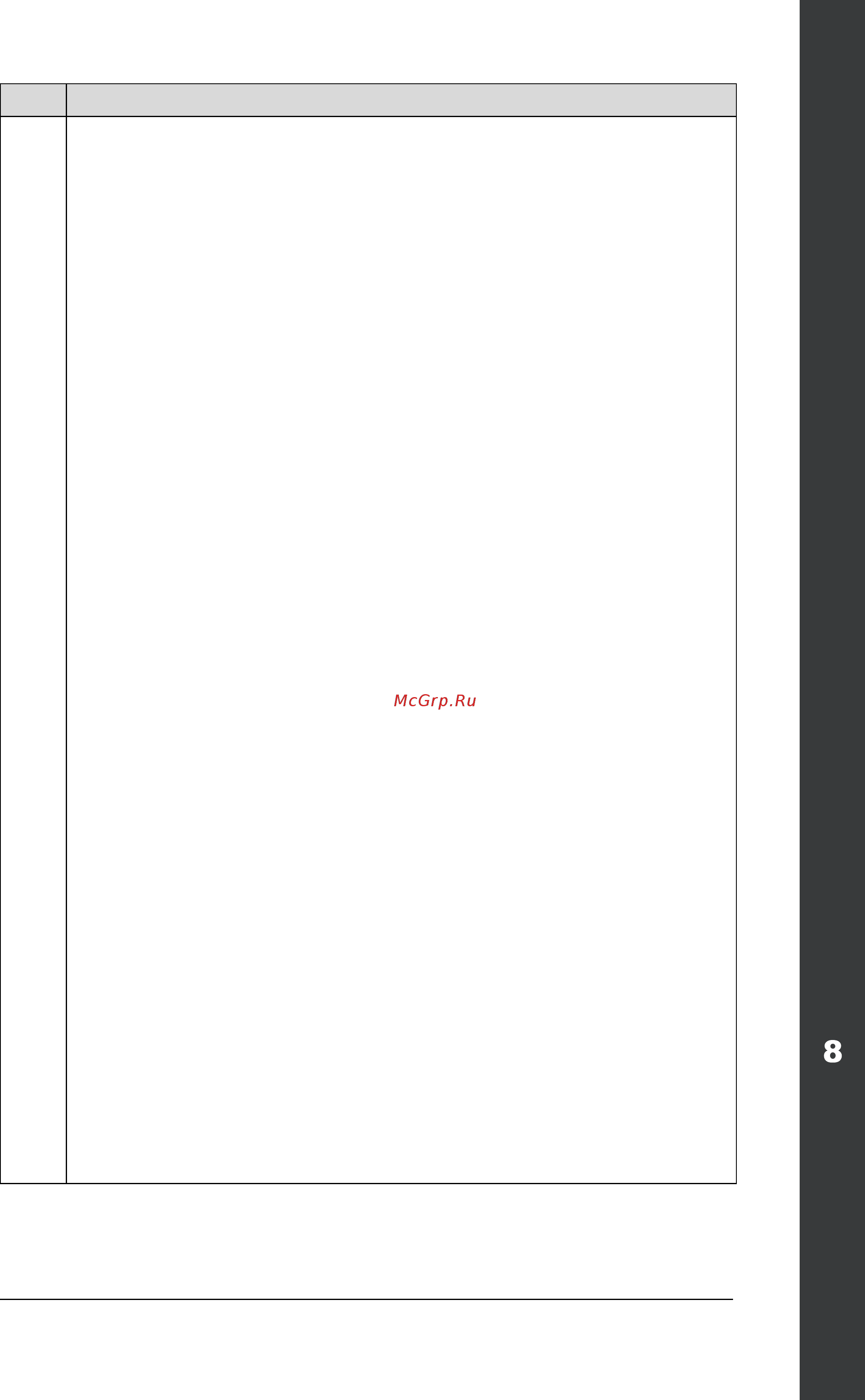 ABB ACH550-02-645A-4 [191/454] Ach550 02 user s manual
