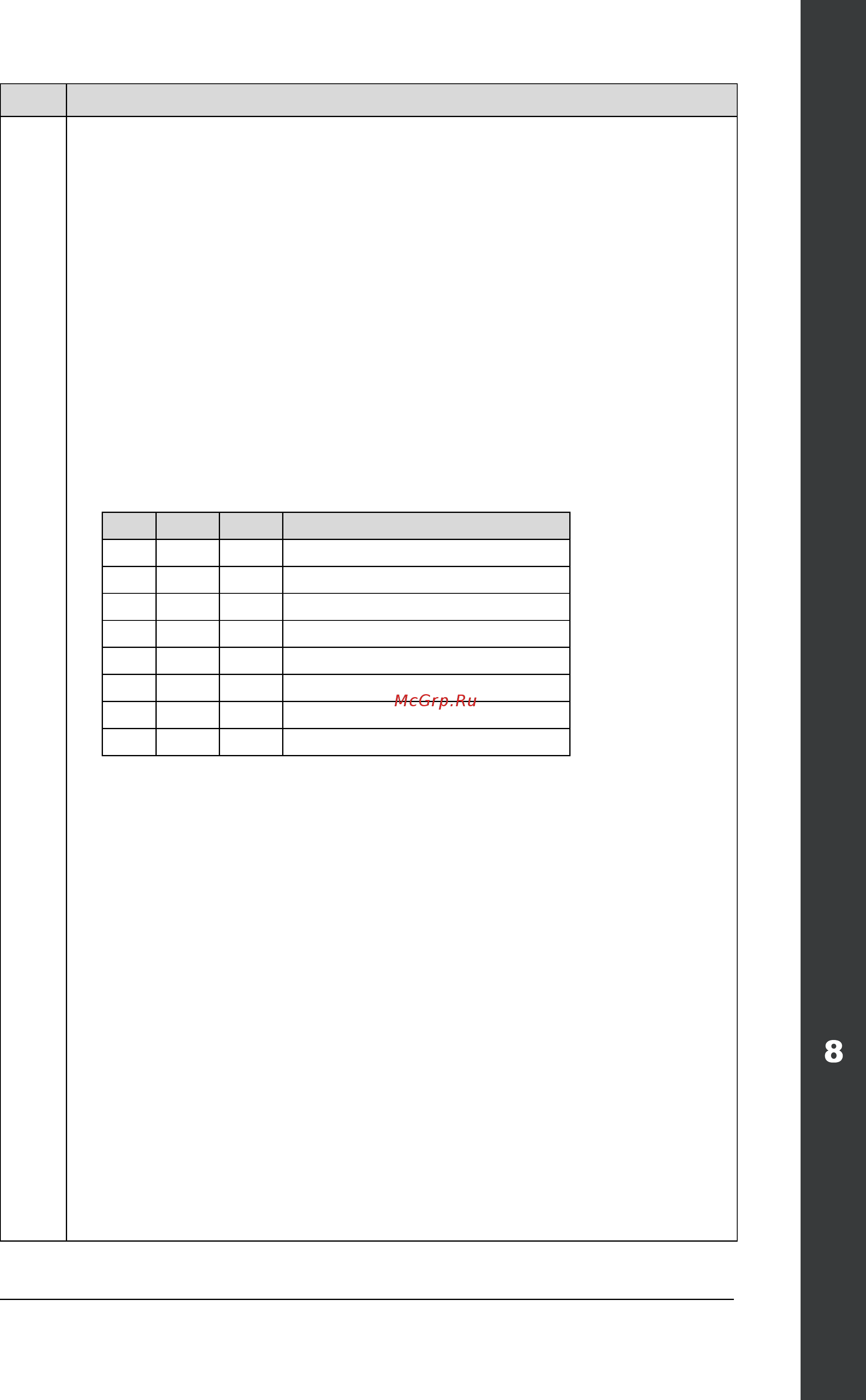 ABB ACH550-02-645A-4 [201/454] Ach550 02 user s manual