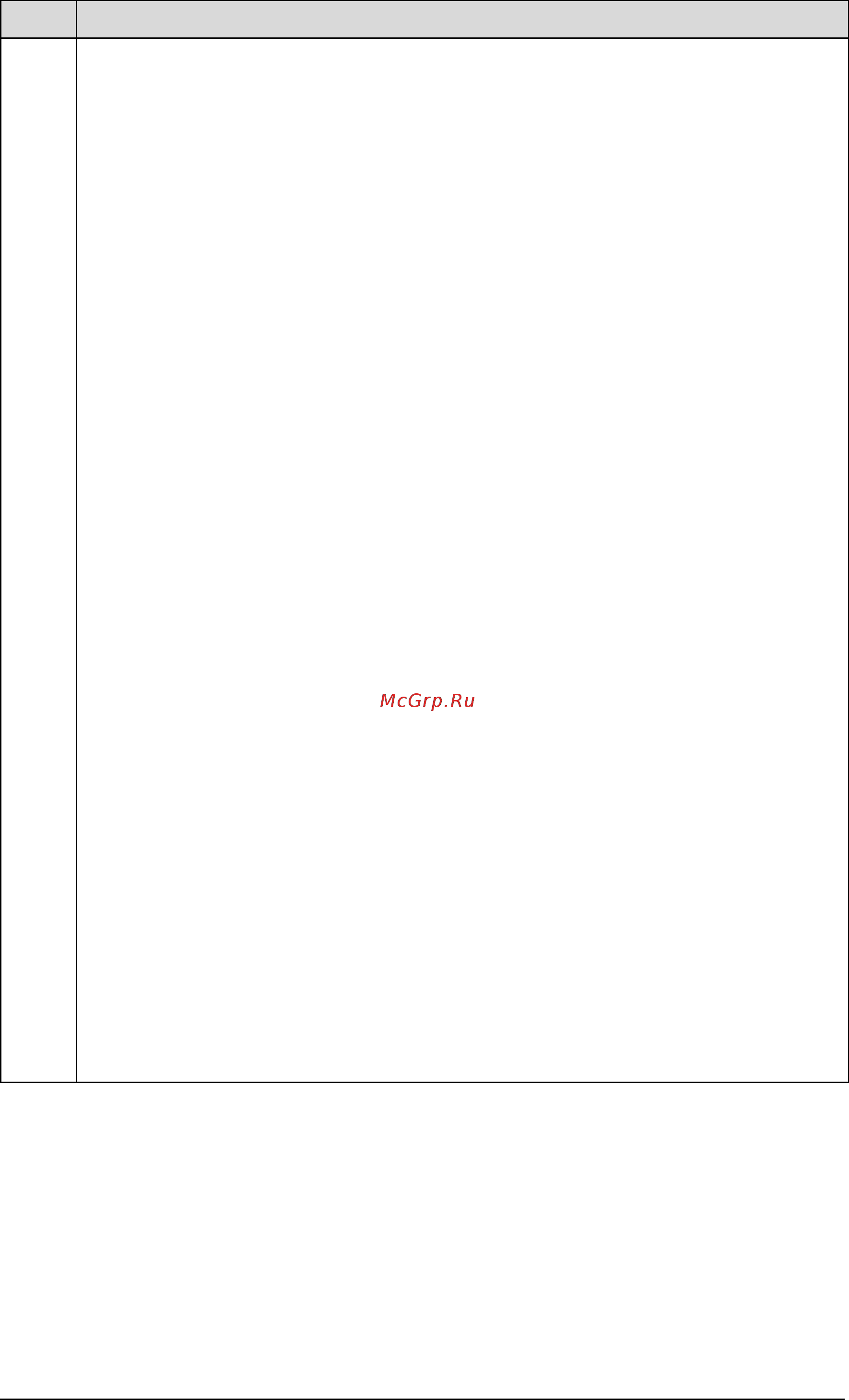 ABB ACH550-02-645A-4 [218/454] Parameter listing and descriptions