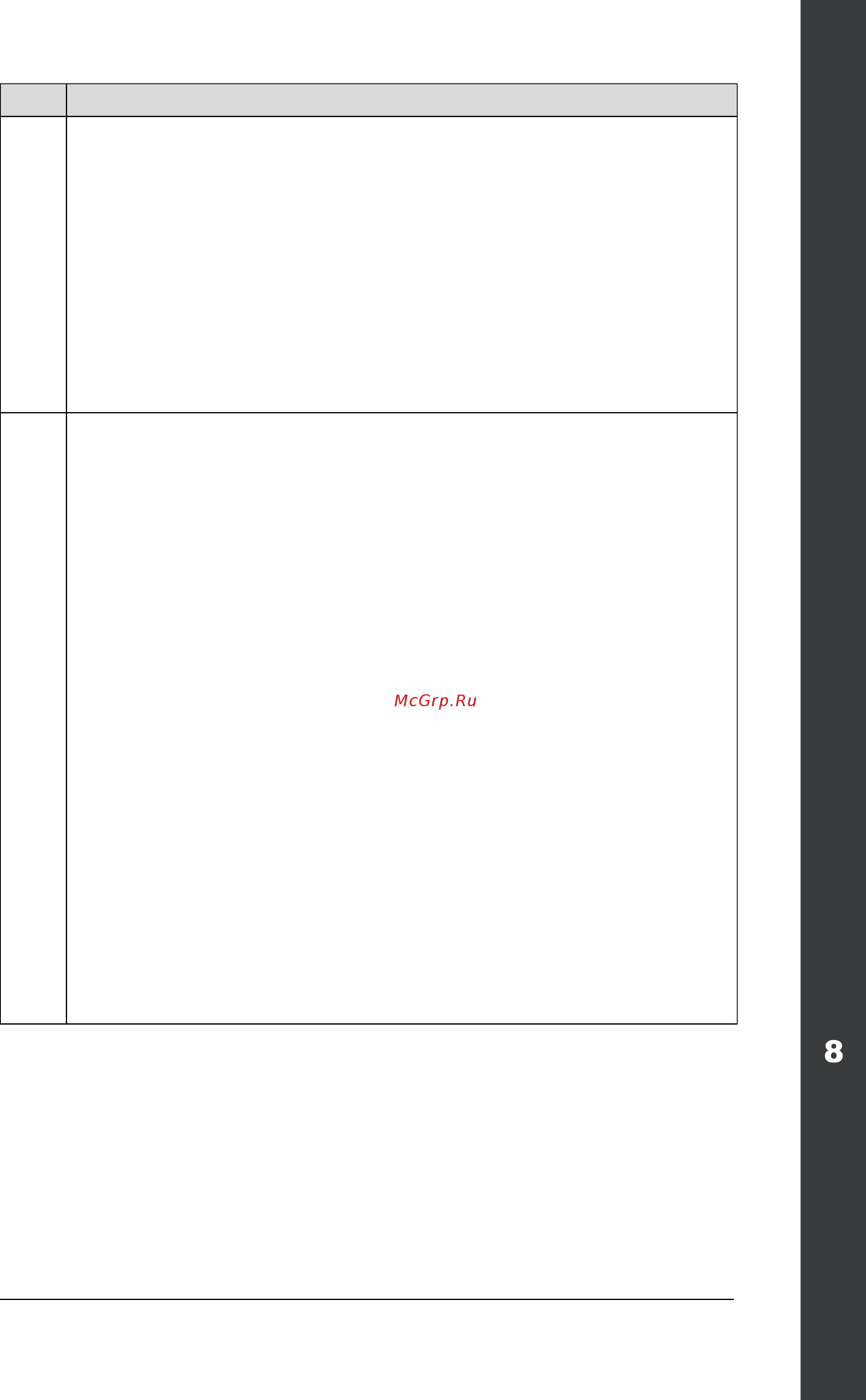 ABB ACH550-02-645A-4 [219/454] Ach550 02 user s manual
