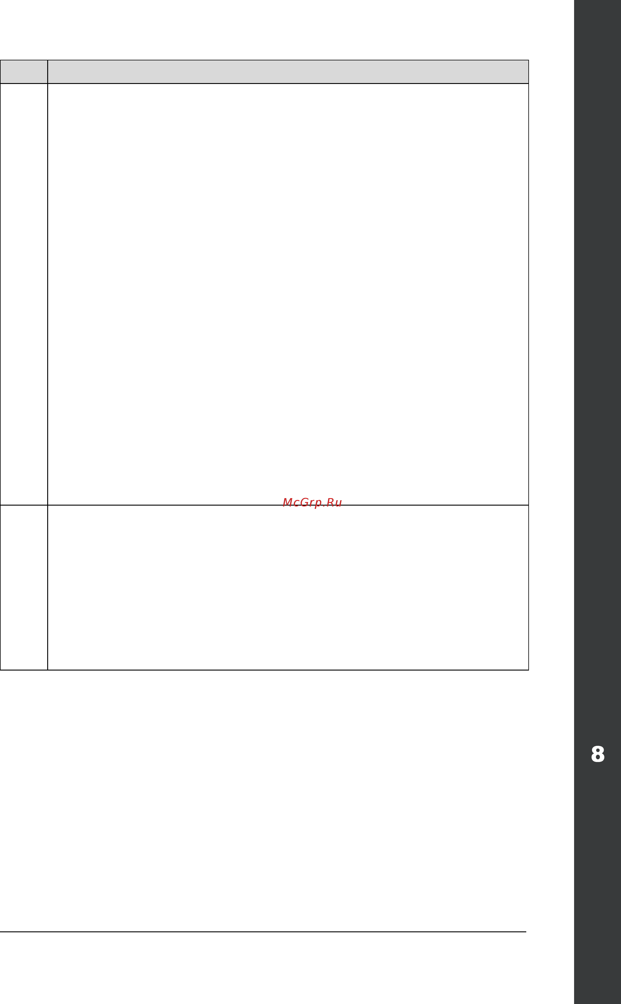 ABB ACH550-02-645A-4 [221/454] Ach550 02 user s manual
