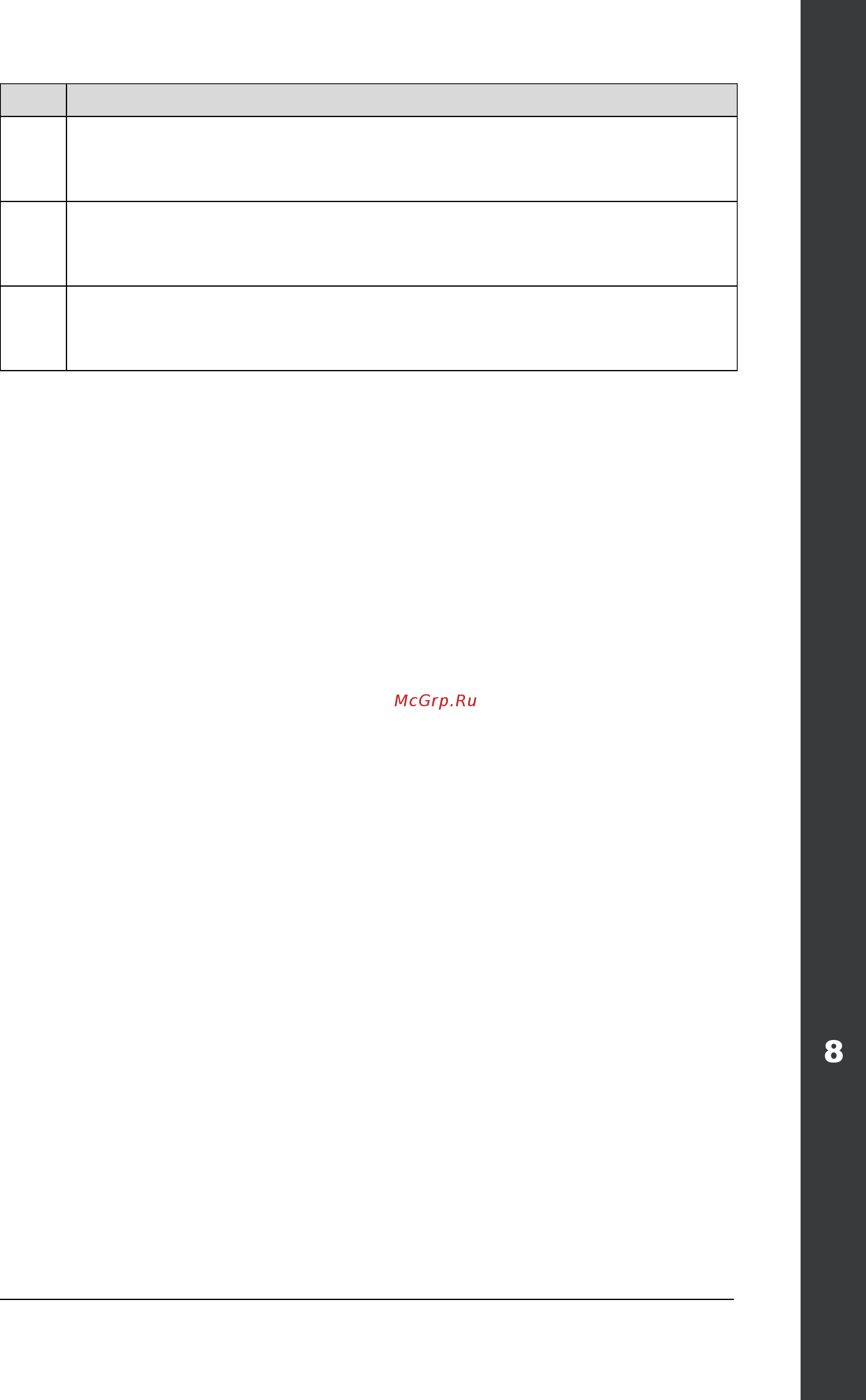 ABB ACH550-02-645A-4 [229/454] Ach550 02 user s manual
