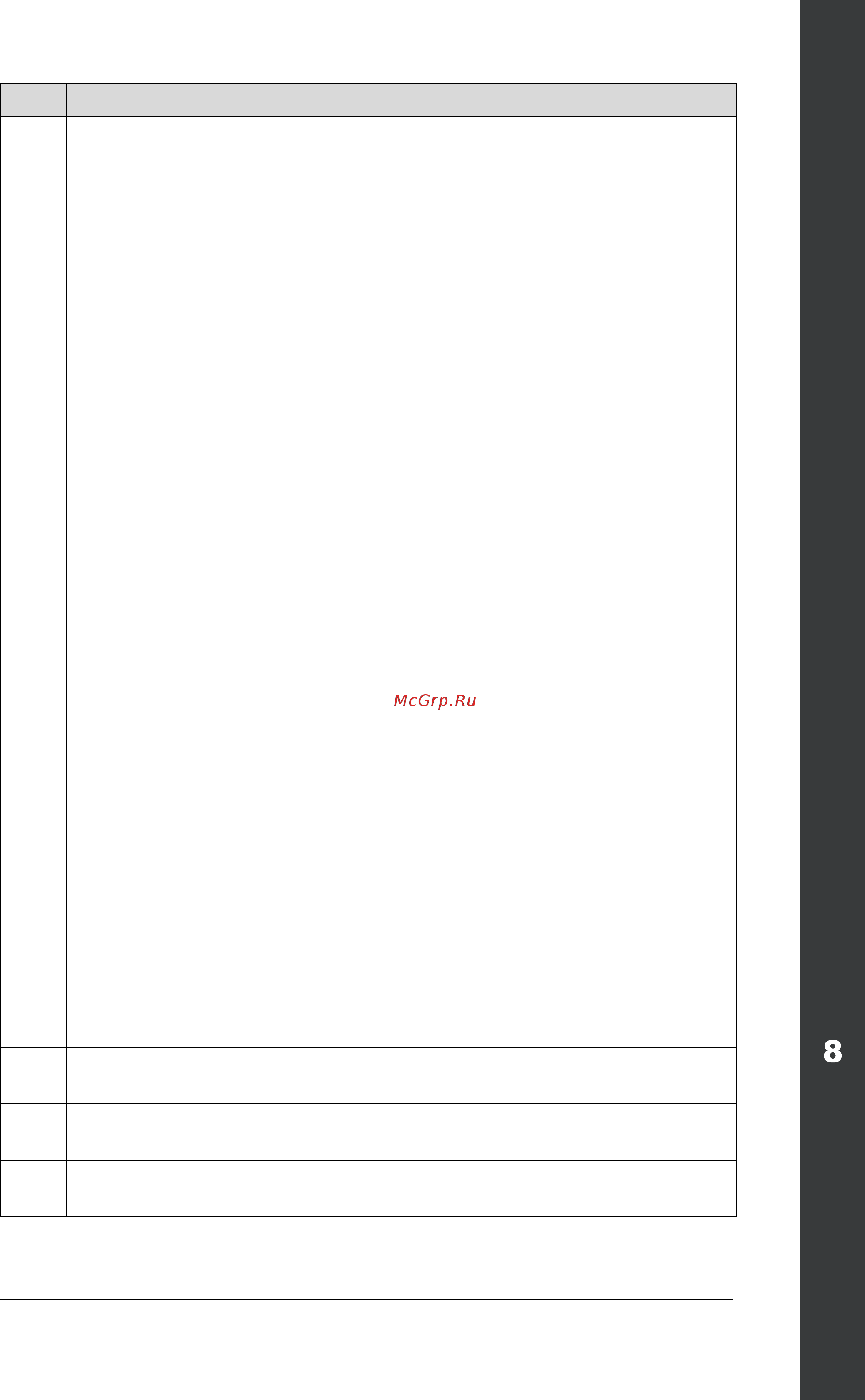 ABB ACH550-02-526A-4 [273/454] Ach550 02 user s manual
