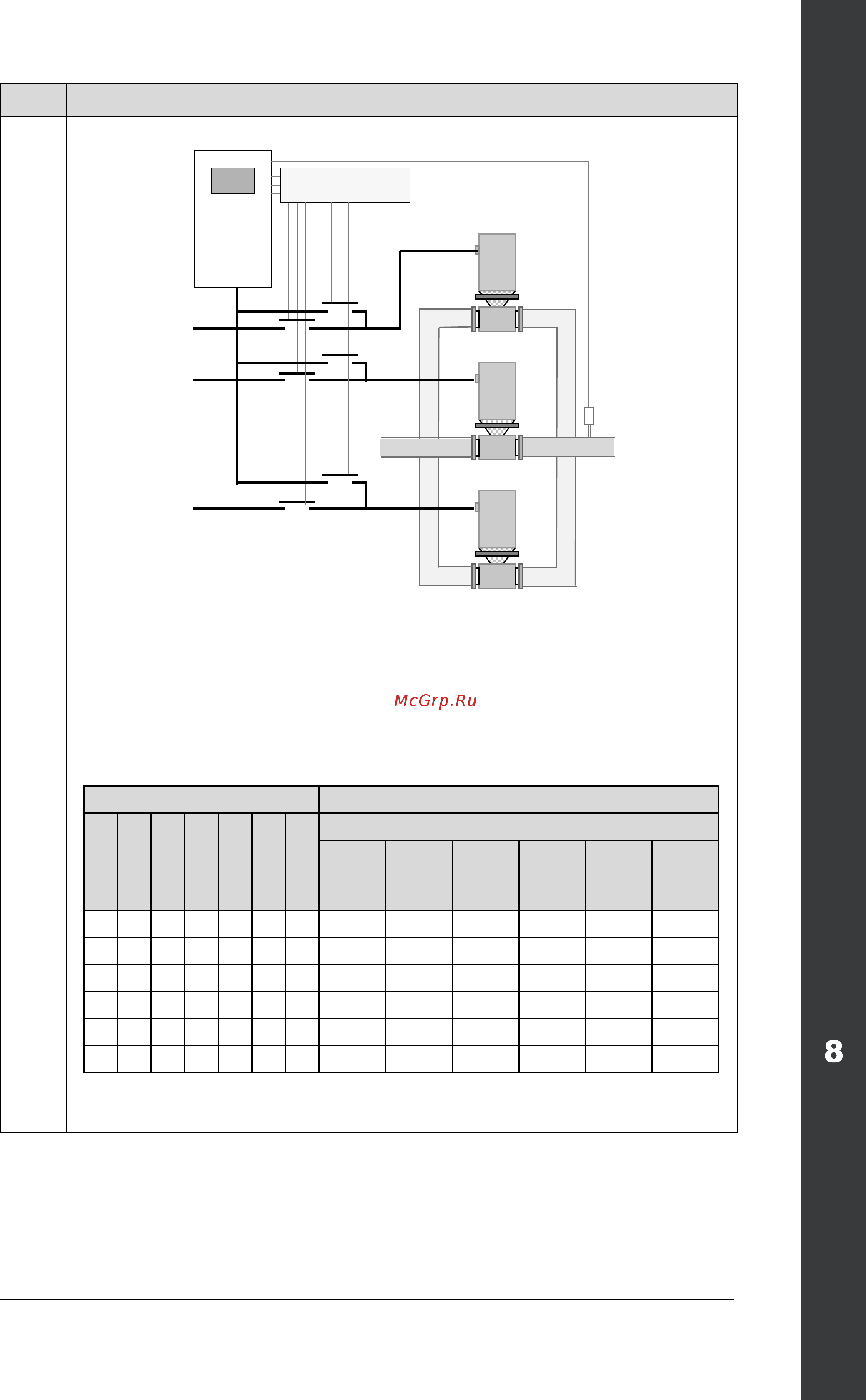 ABB ACH550-02-645A-4 [315/454] Ach550 02 user s manual