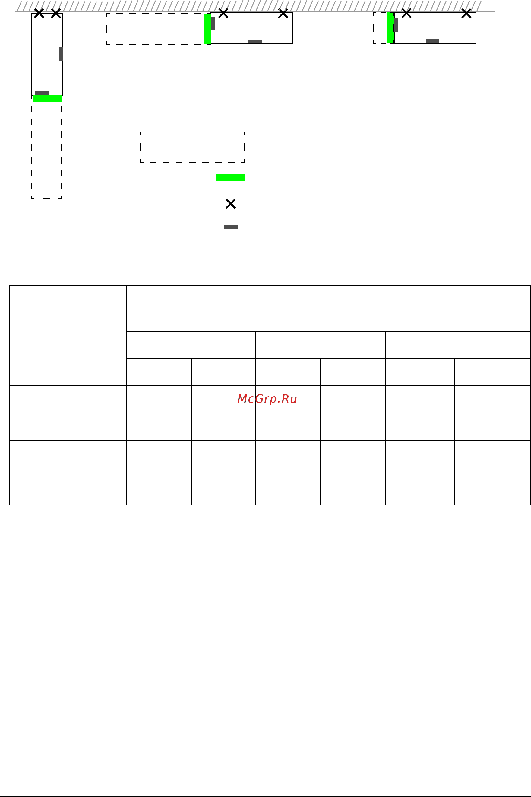 ABB ACH550-02-645A-4 [32/454] Choose the mounting orientation a b or c
