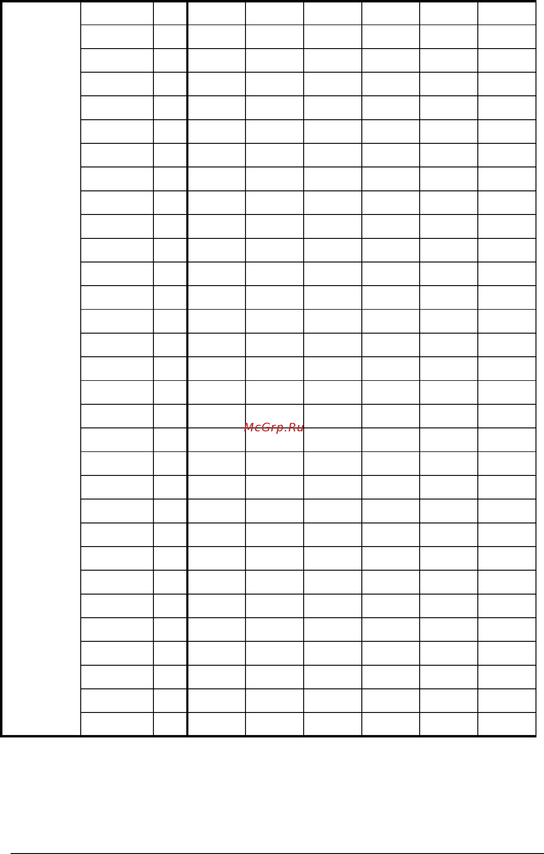 ABB ACH550-02-645A-4 [334/454] Parameter listing and descriptions