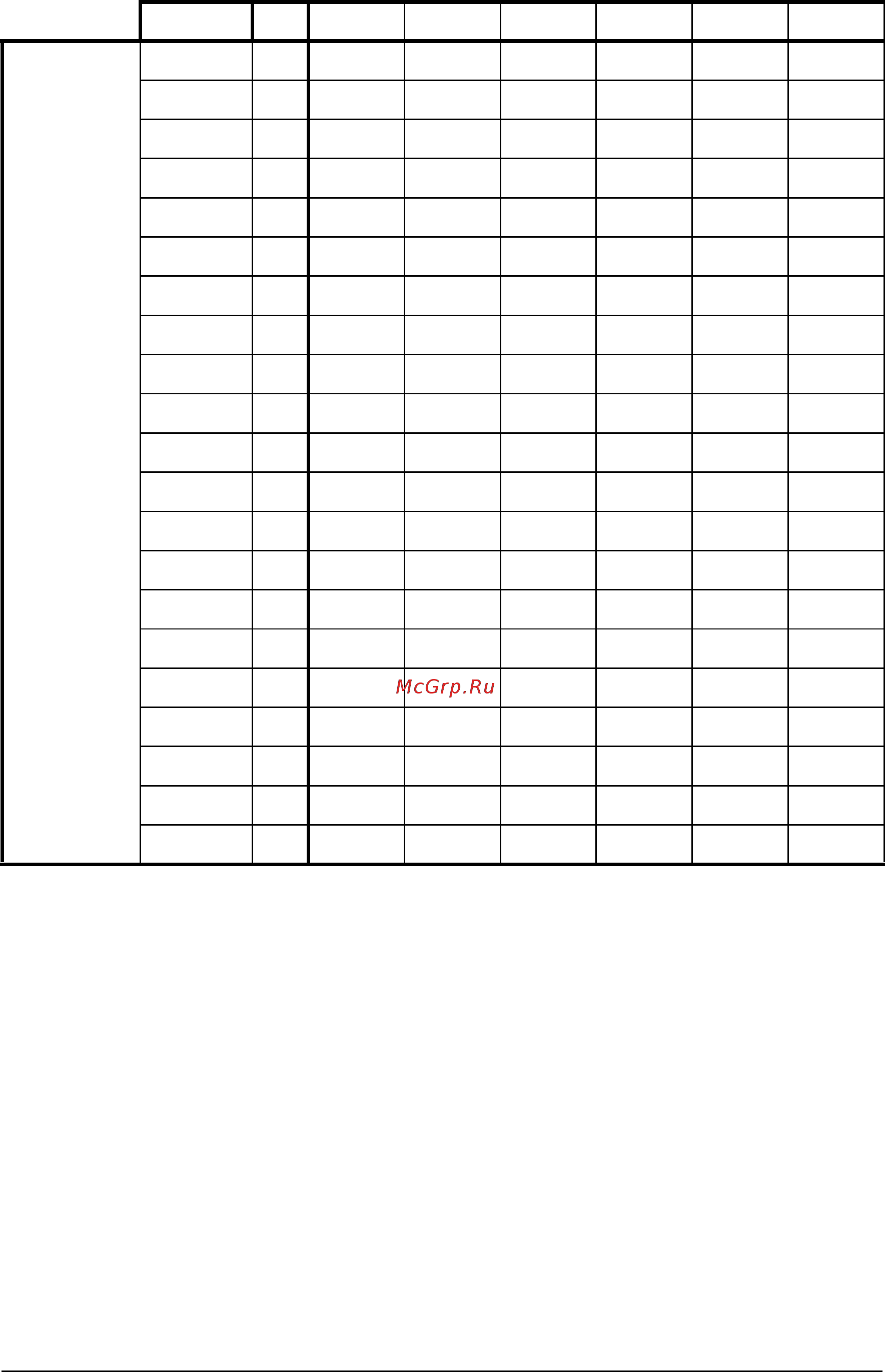 ABB ACH550-02-645A-4 [336/454] Parameter listing and descriptions