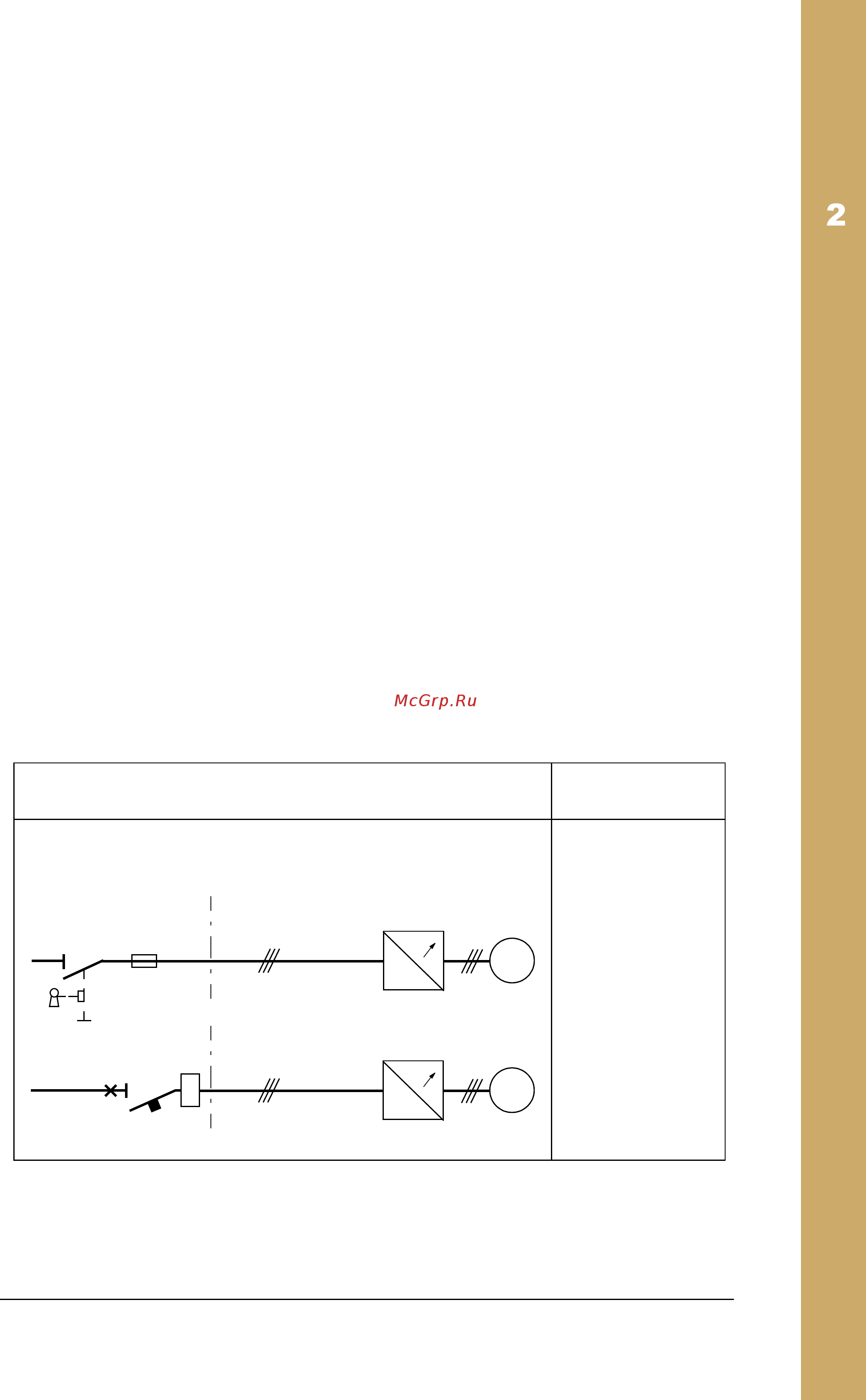 ABB ACH550-02-645A-4 [35/454] Protection against short circuit in the motor and motor cable