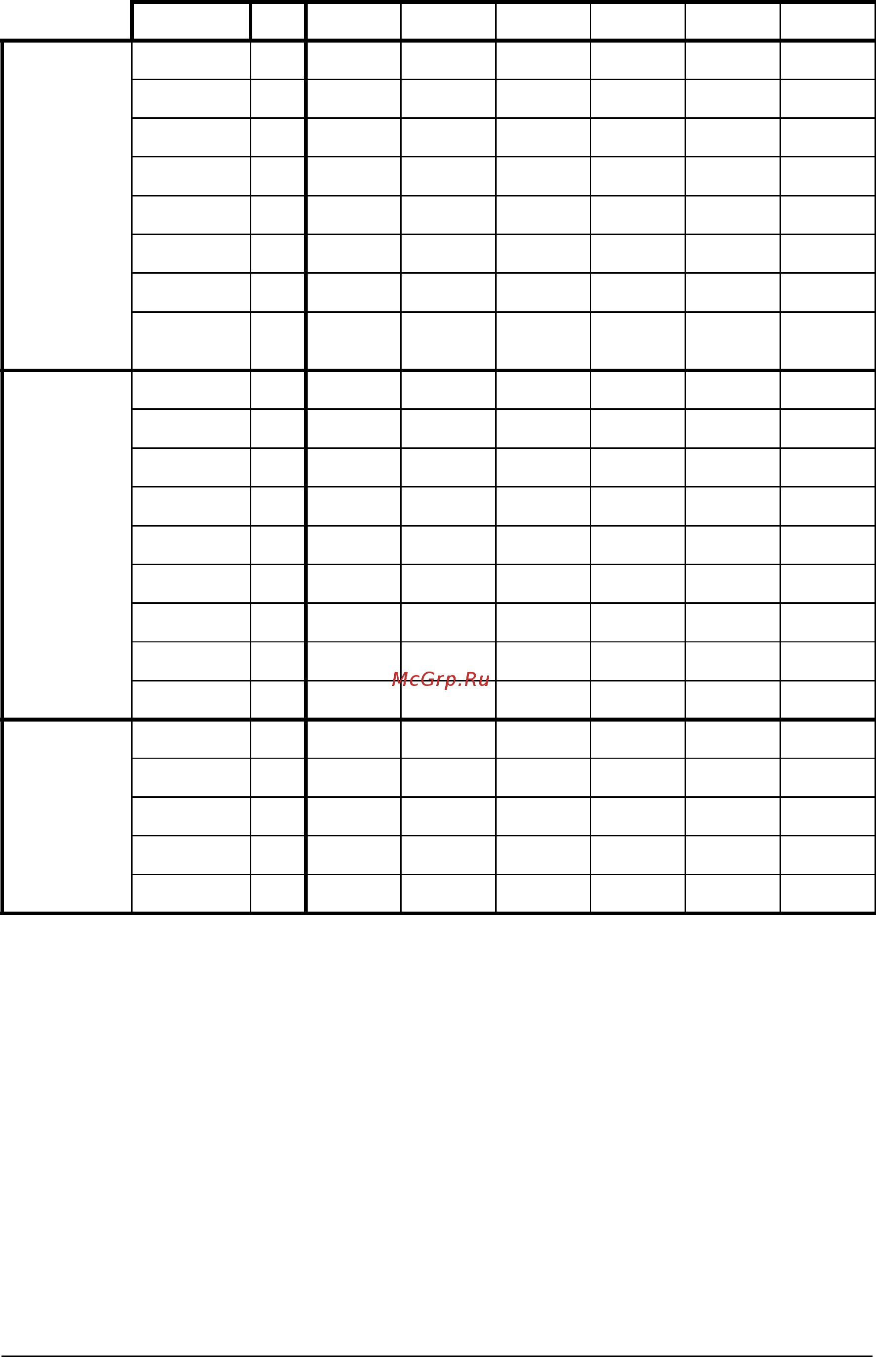ABB ACH550-02-645A-4 [352/454] Parameter listing and descriptions