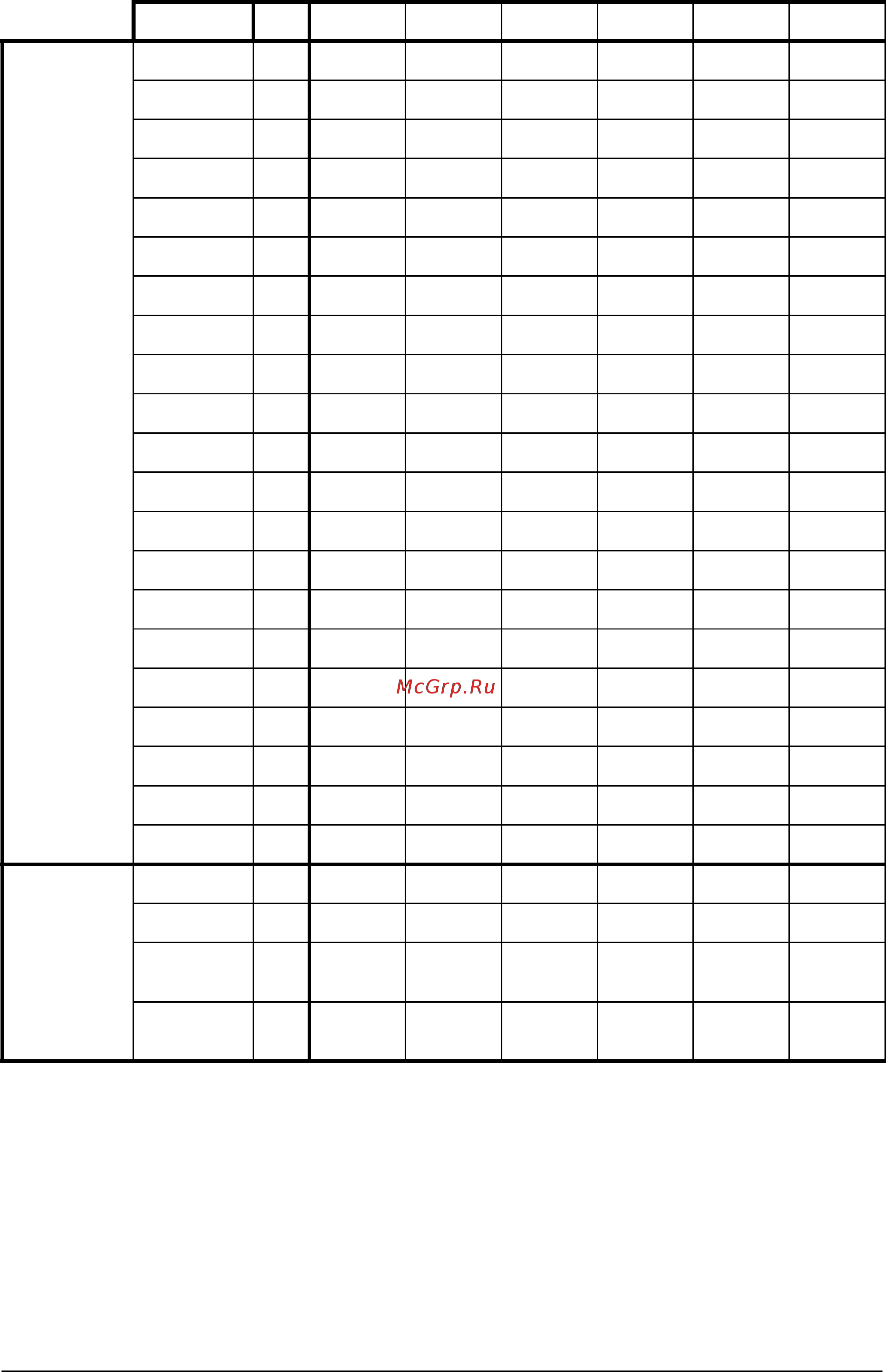 ABB ACH550-02-645A-4 [354/454] Parameter listing and descriptions