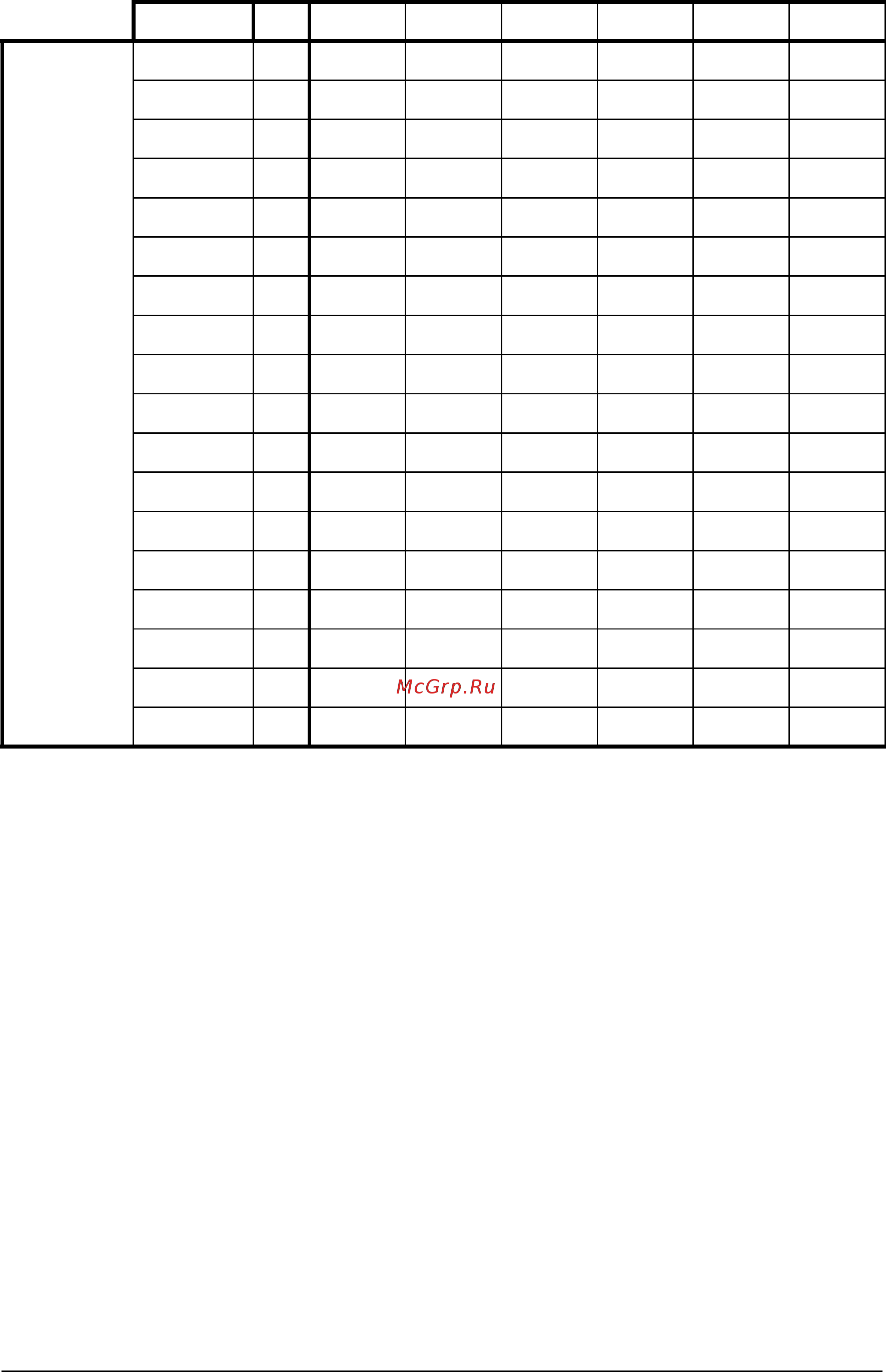 ABB ACH550-02-645A-4 [358/454] Parameter listing and descriptions